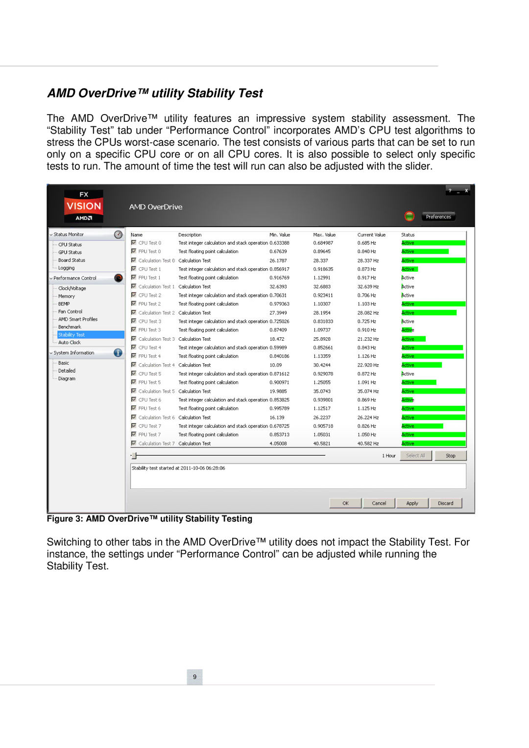 AMD FD9370FHHKWOF manual AMD OverDrive utility Stability Testing 