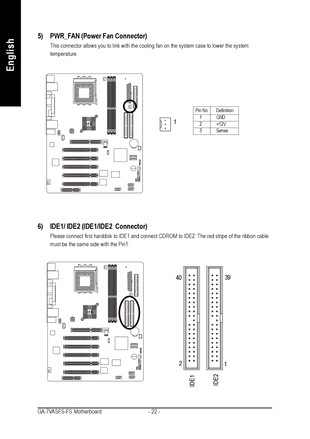 AMD GA-7VASFS-FS user manual Pwrfan Power Fan Connector, IDE1/ IDE2 IDE1/IDE2 Connector 