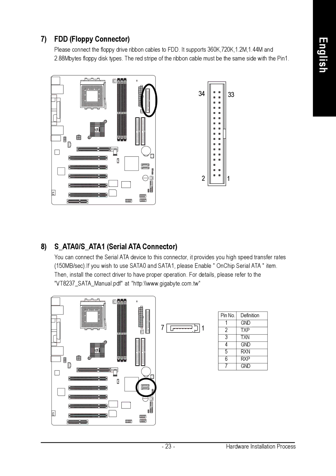 AMD GA-7VASFS-FS user manual FDD Floppy Connector, SATA0/SATA1 Serial ATA Connector 