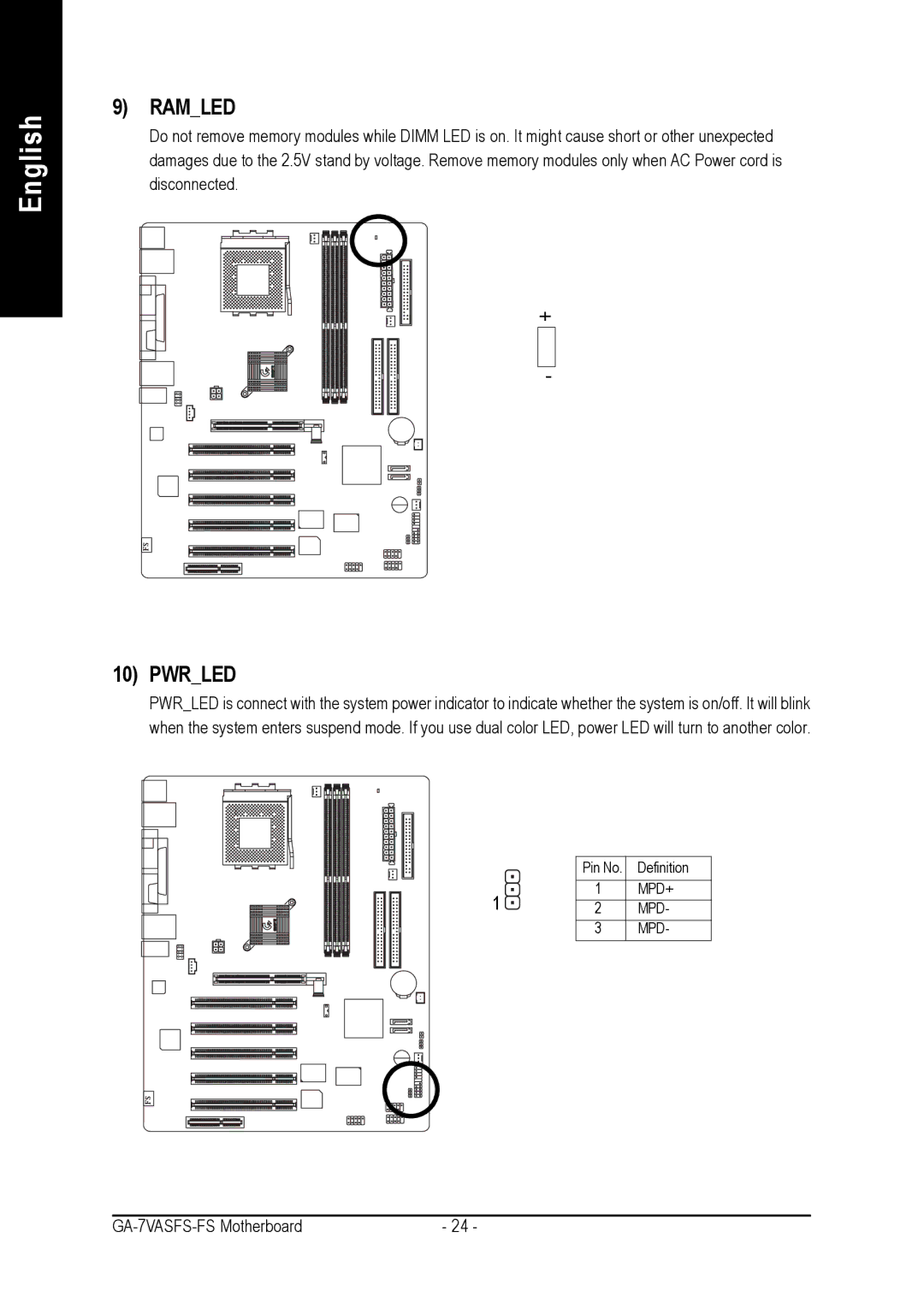 AMD GA-7VASFS-FS user manual Mpd+ 