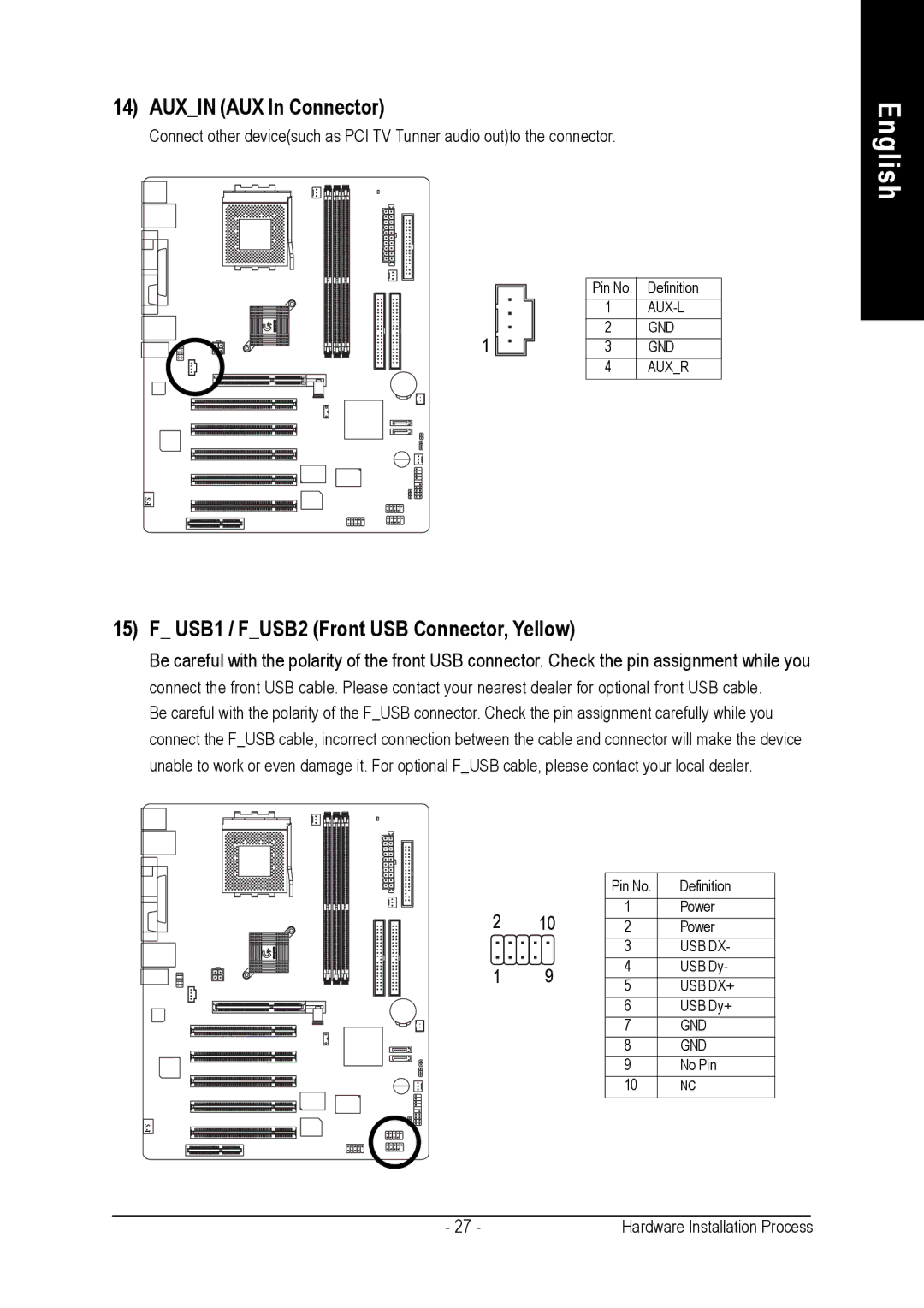 AMD GA-7VASFS-FS user manual Auxin AUX In Connector, USB1 / FUSB2 Front USB Connector, Yellow 