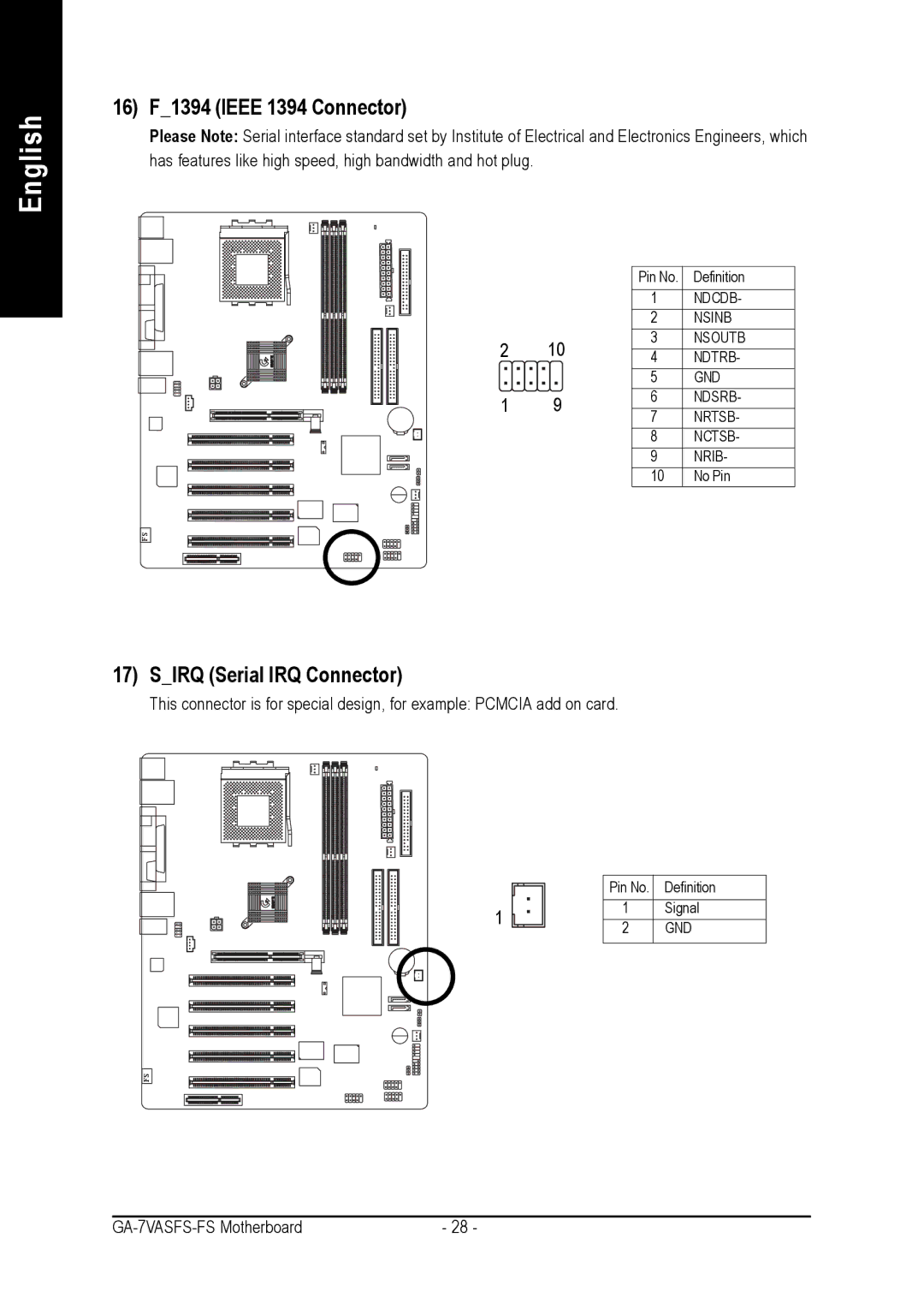 AMD GA-7VASFS-FS user manual 16 F1394 Ieee 1394 Connector, Sirq Serial IRQ Connector 