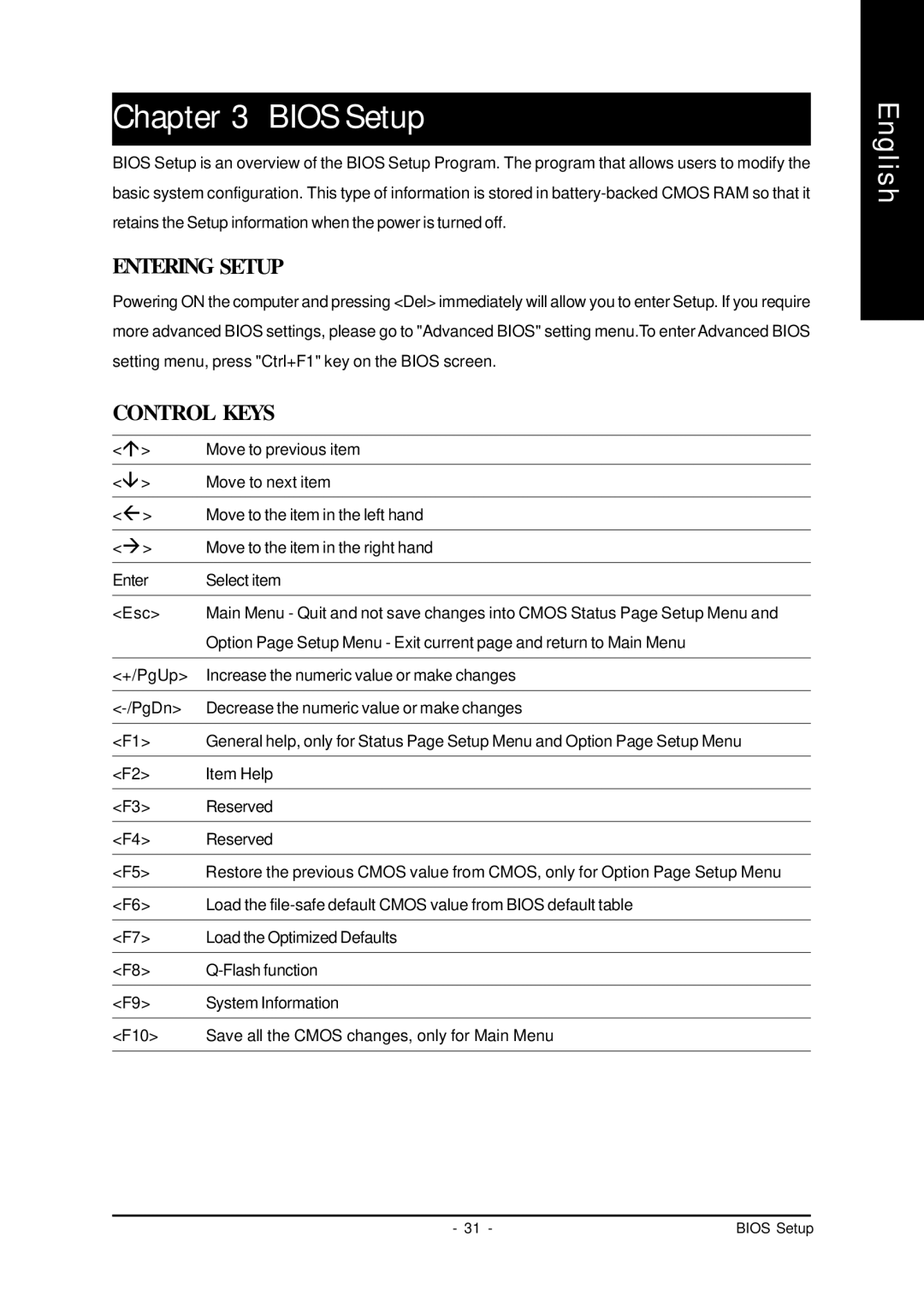 AMD GA-7VASFS-FS user manual Bios Setup 