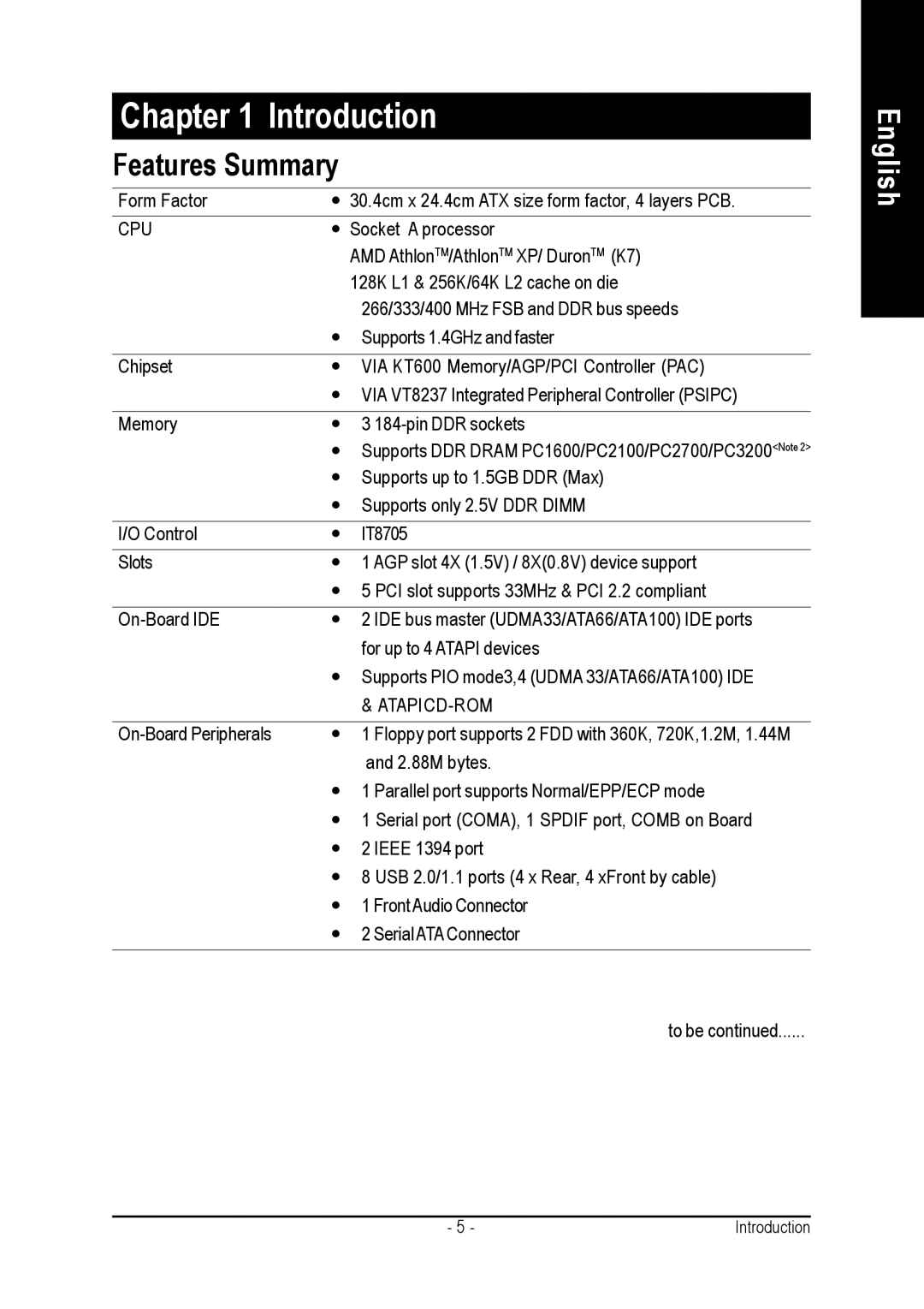 AMD GA-7VASFS-FS user manual Introduction 