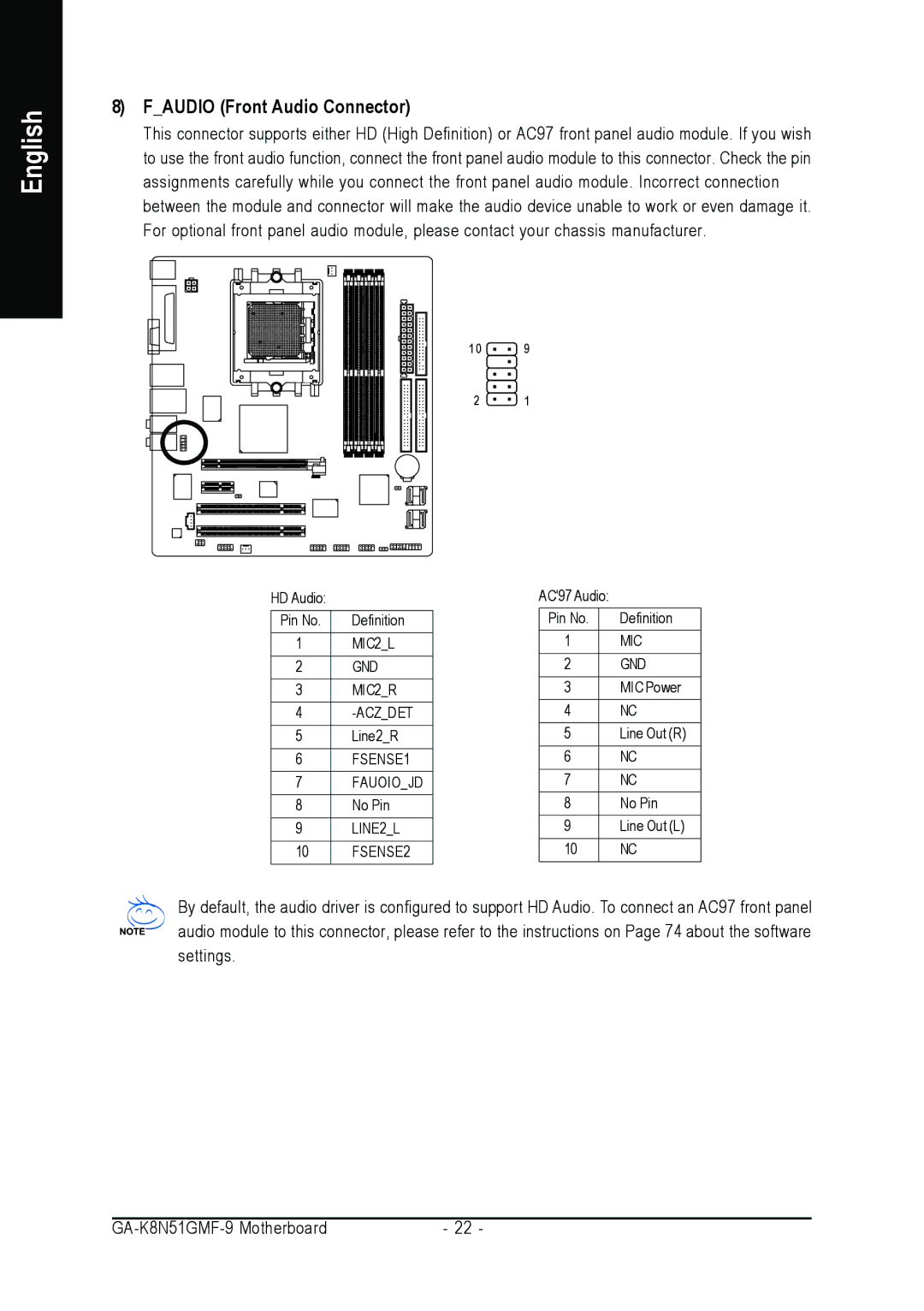 AMD GA-K8N51GMF-9 user manual Faudio Front Audio Connector 