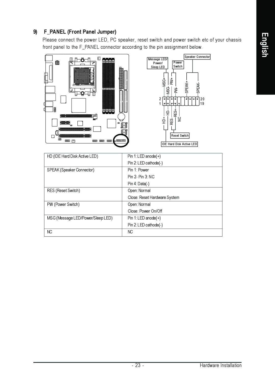 AMD GA-K8N51GMF-9 user manual Fpanel Front Panel Jumper 