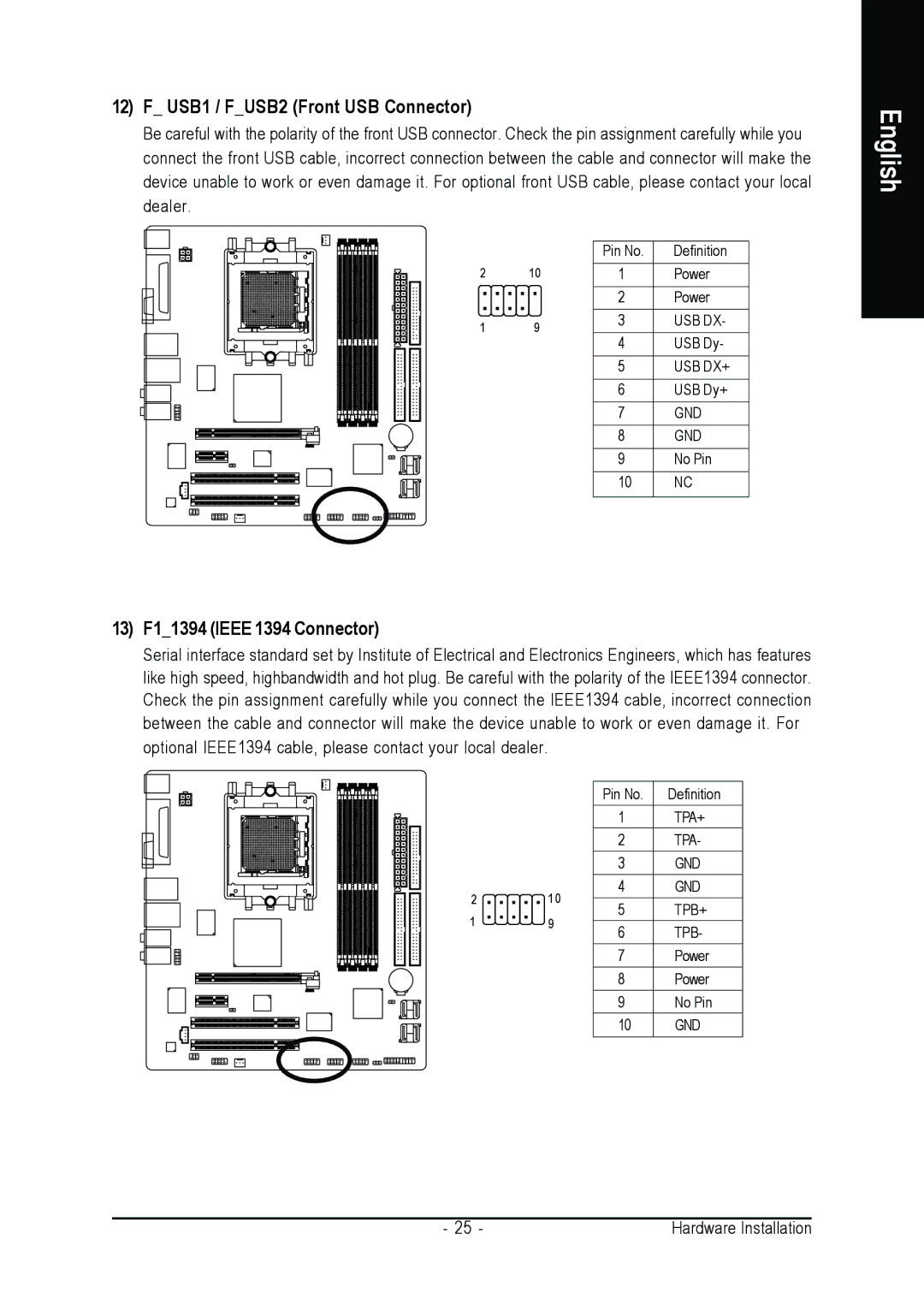 AMD GA-K8N51GMF-9 user manual USB1 / FUSB2 Front USB Connector, 13 F11394 Ieee 1394 Connector 