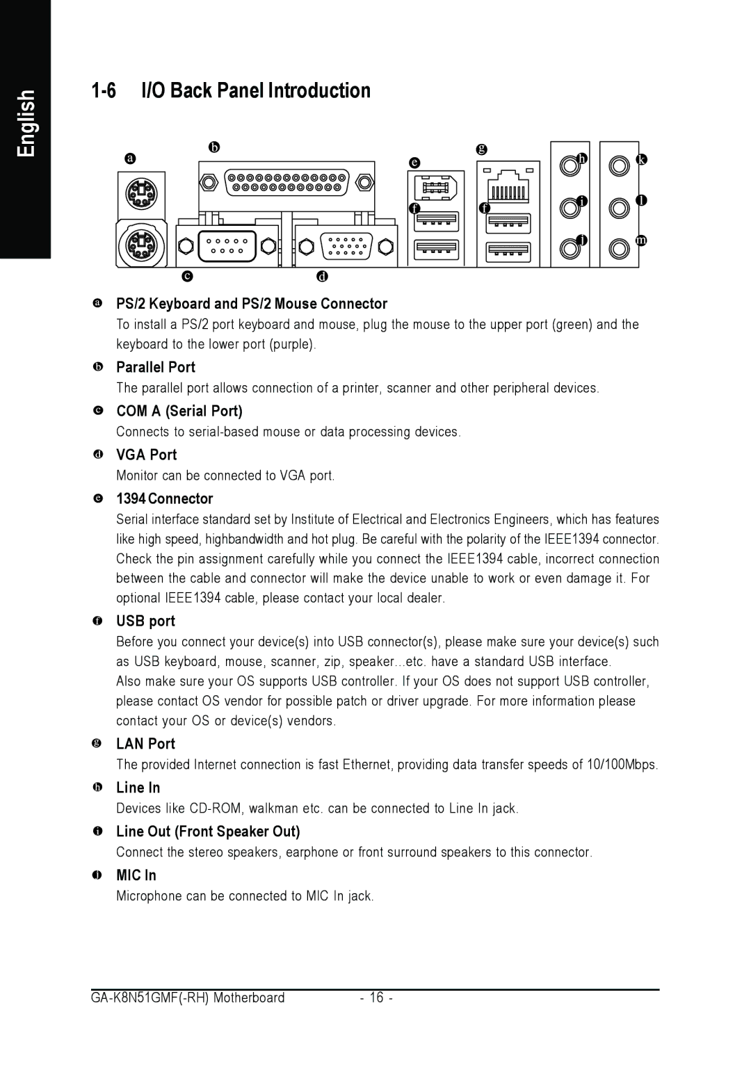 AMD GA-K8N51GMF-RH user manual I/O Back Panel Introduction 