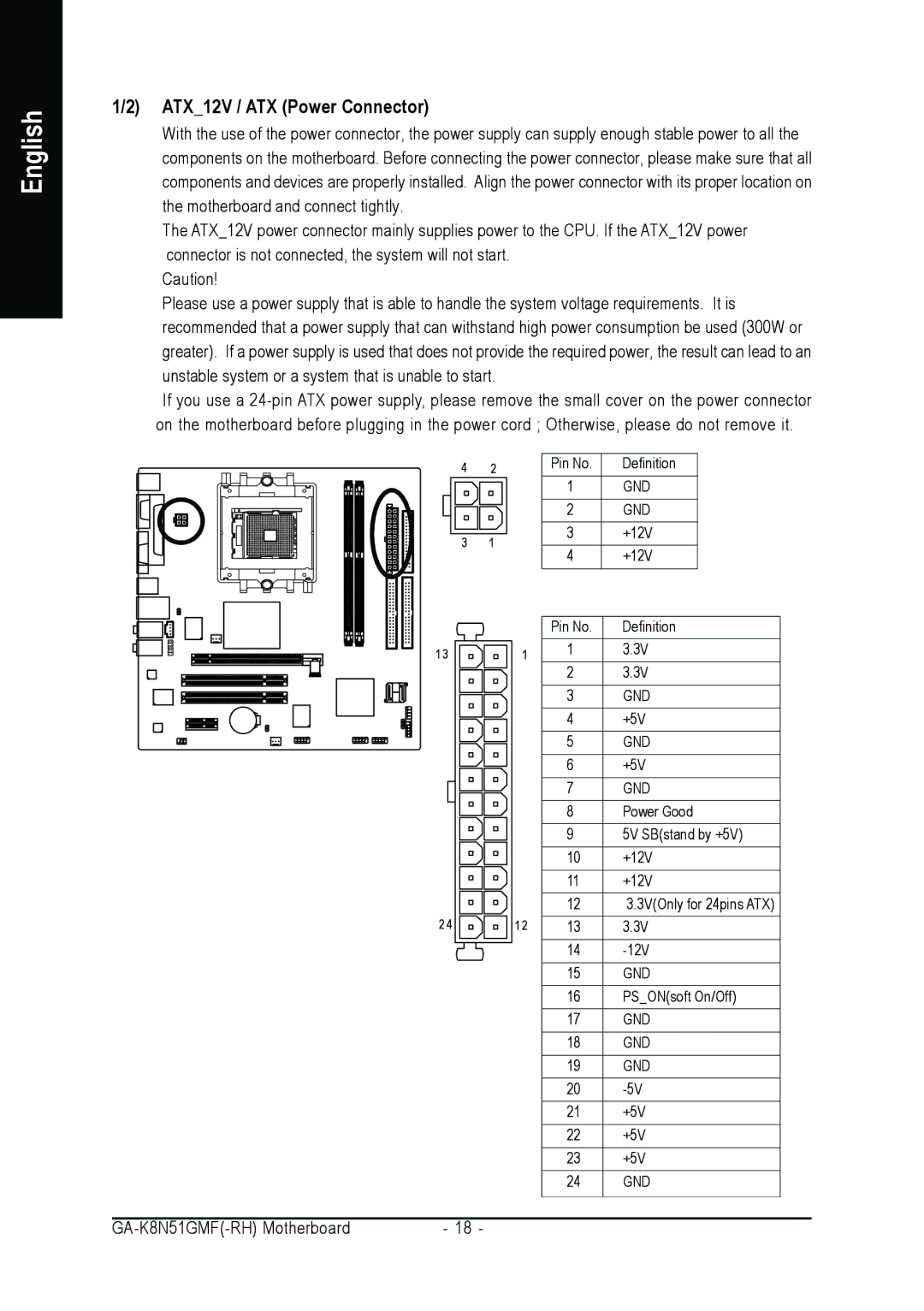 AMD GA-K8N51GMF-RH user manual ATX12V / ATX Power Connector 