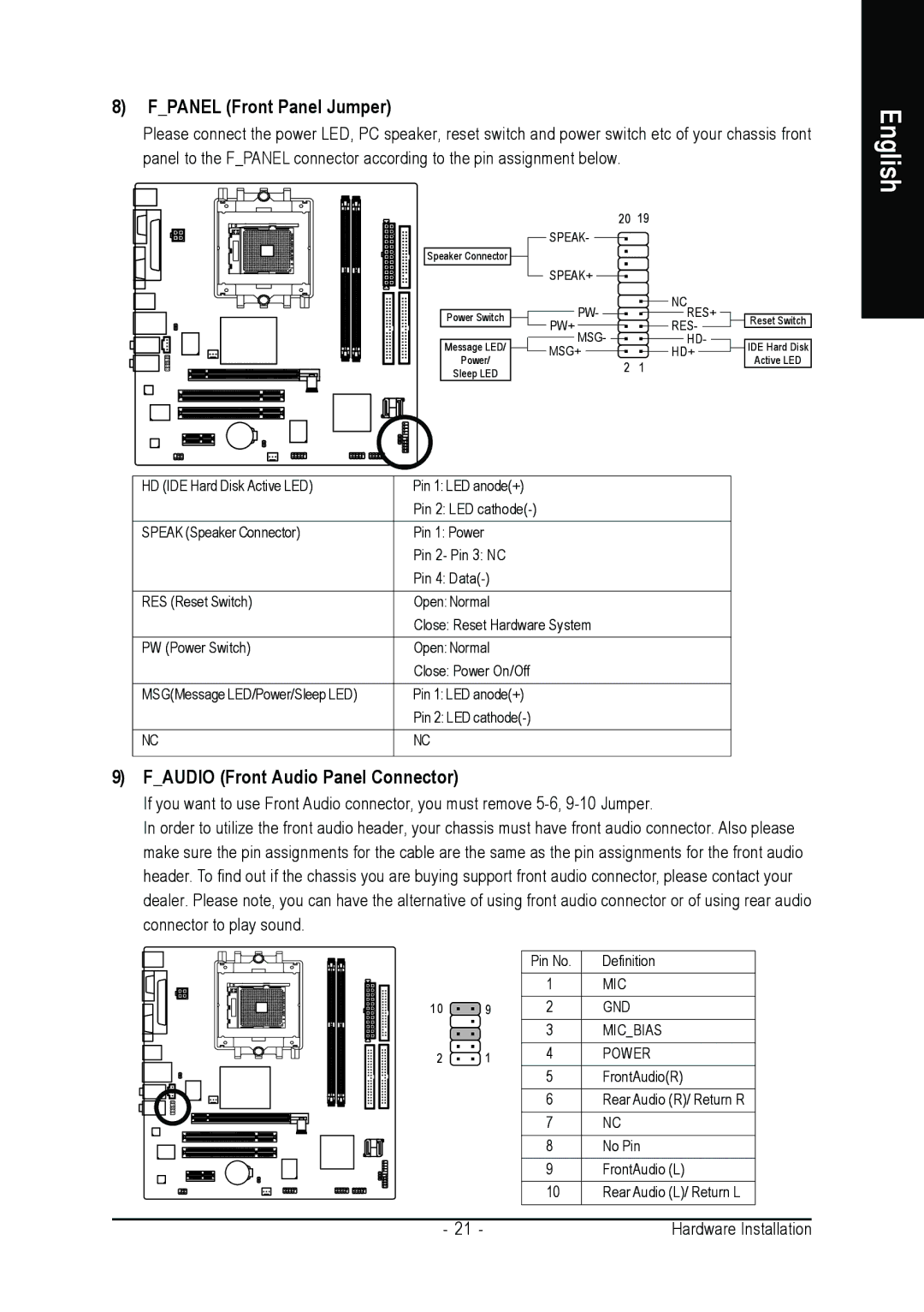 AMD GA-K8N51GMF-RH user manual Fpanel Front Panel Jumper, Faudio Front Audio Panel Connector 