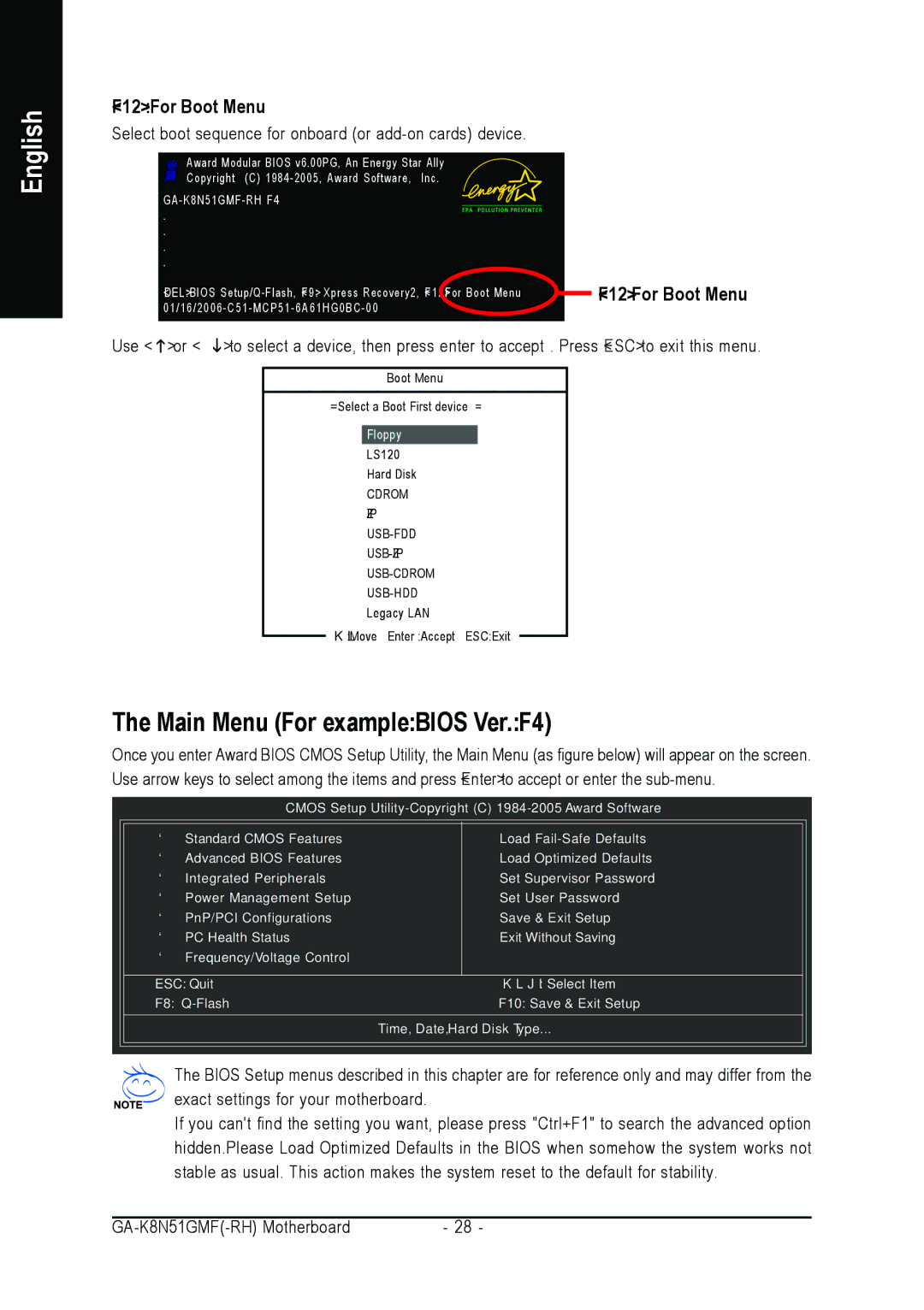 AMD GA-K8N51GMF-RH user manual Main Menu For example Bios Ver. F4, F12 For Boot Menu 