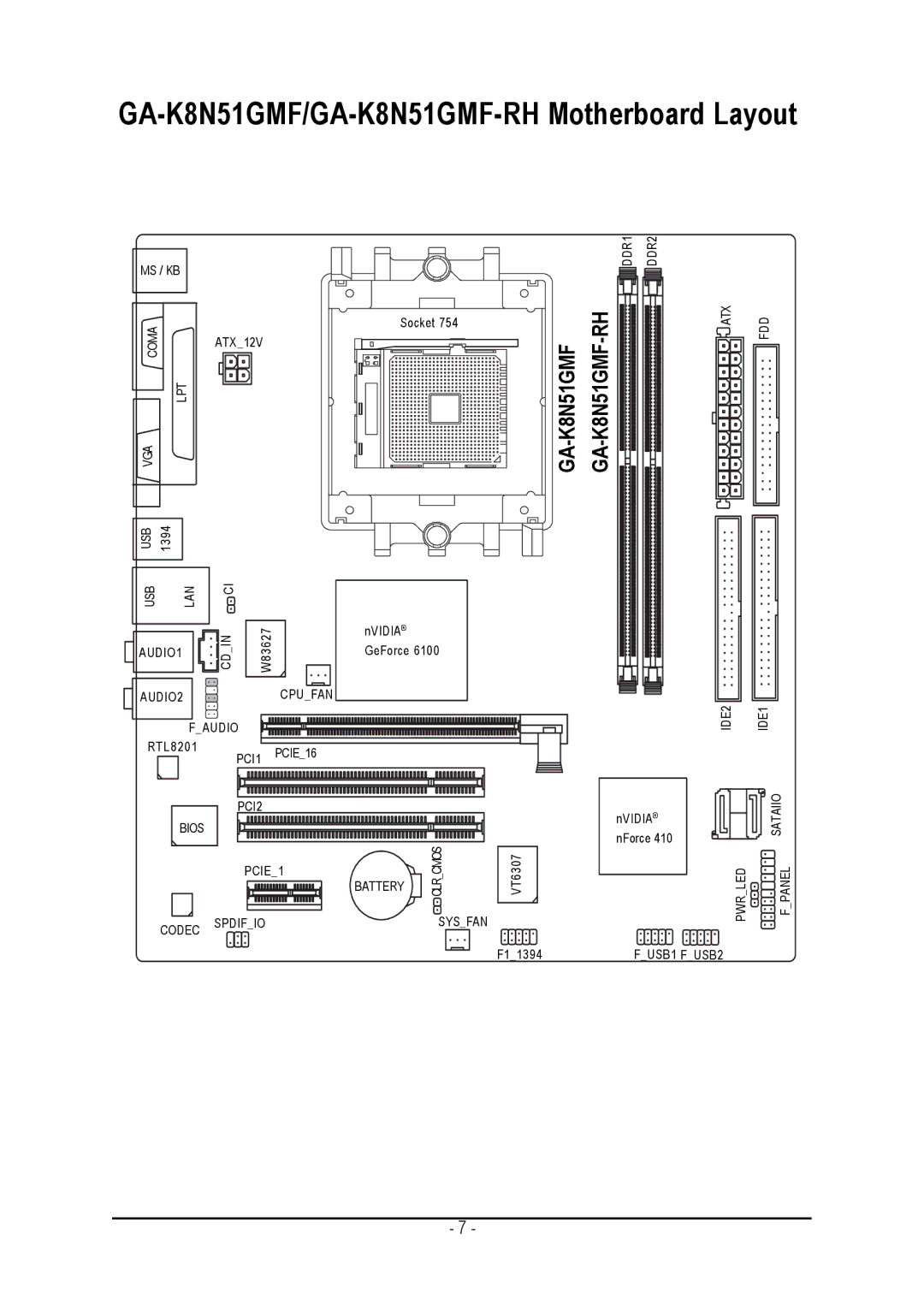 AMD user manual GA-K8N51GMF/GA-K8N51GMF-RH Motherboard Layout 