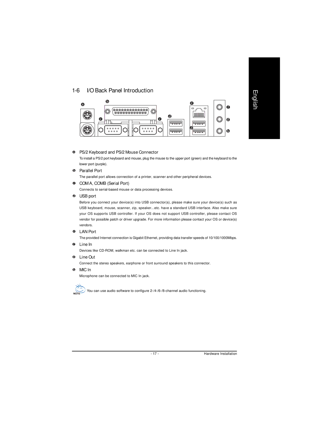 AMD GA-K8NS-939, GA-K8NS PRO-939 user manual I/O Back Panel Introduction 