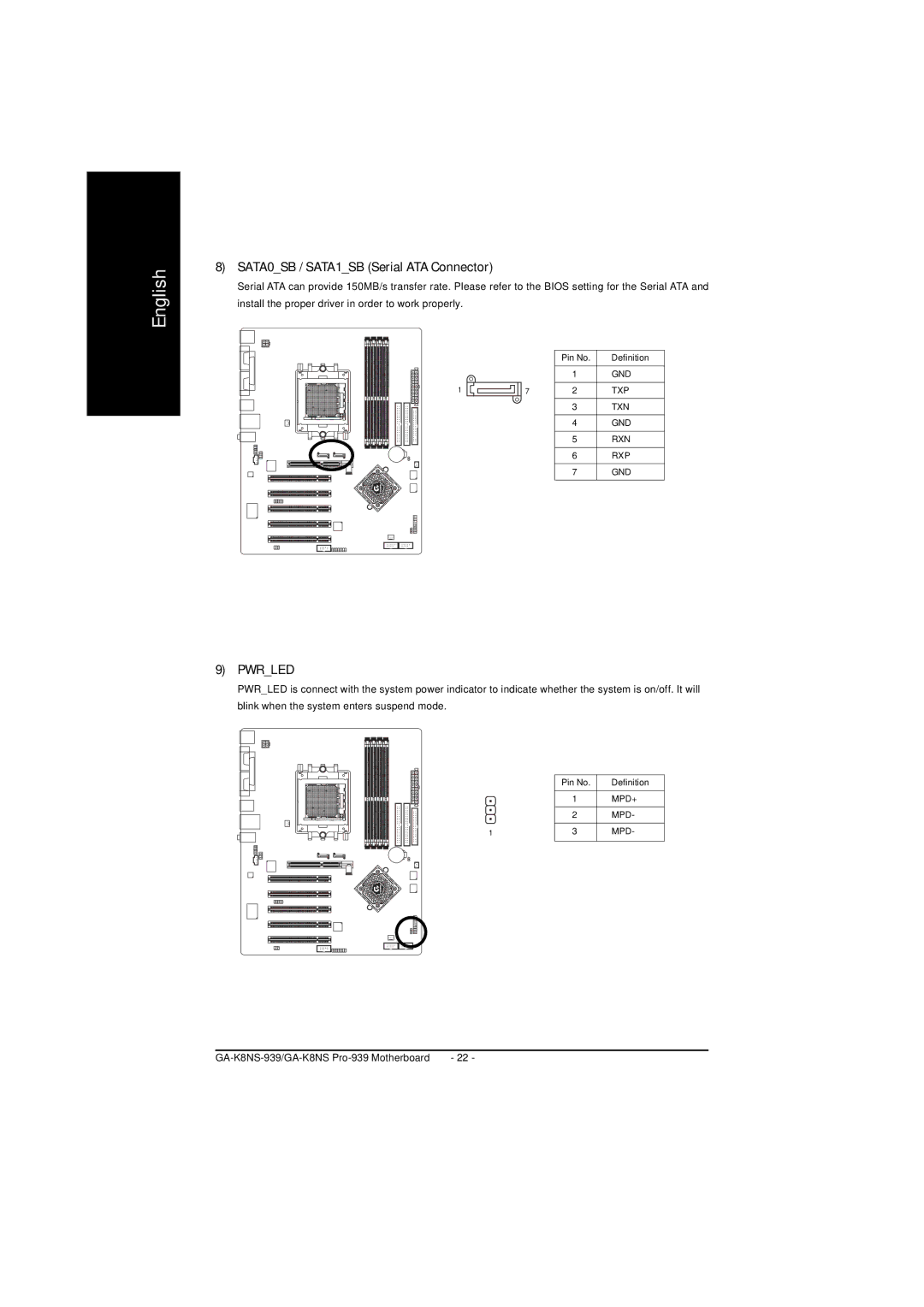 AMD GA-K8NS PRO-939, GA-K8NS-939 user manual SATA0SB / SATA1SB Serial ATA Connector, Pwrled 