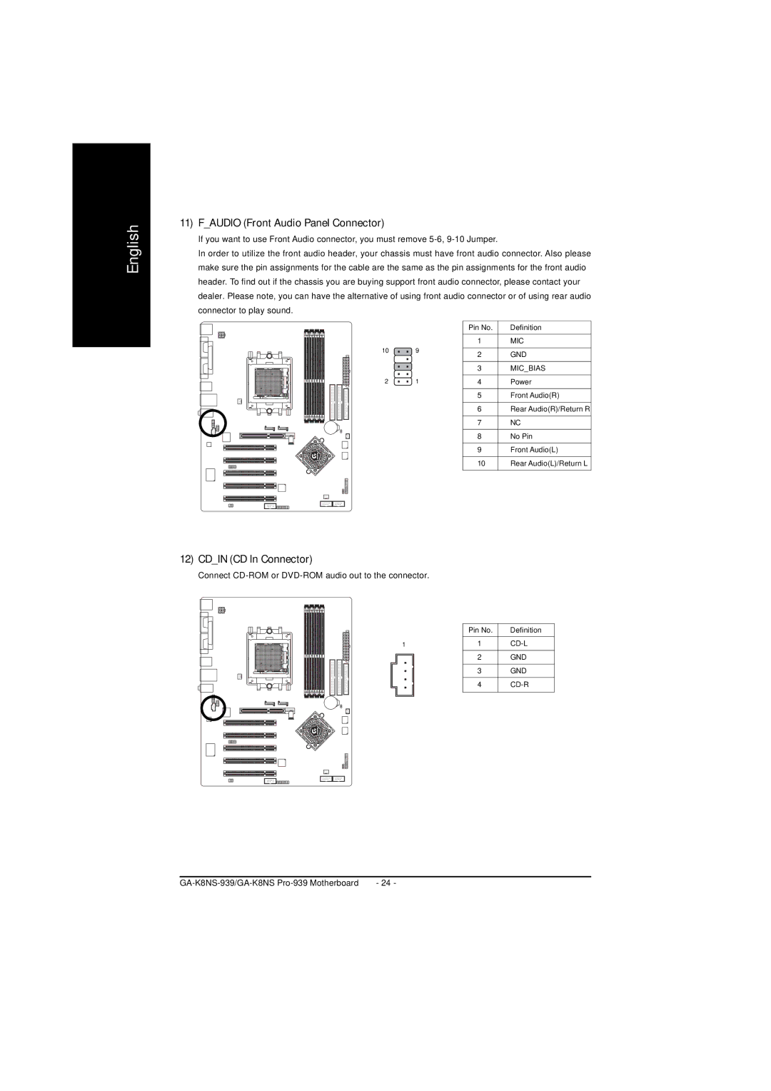 AMD GA-K8NS PRO-939, GA-K8NS-939 user manual Faudio Front Audio Panel Connector, Cdin CD In Connector 