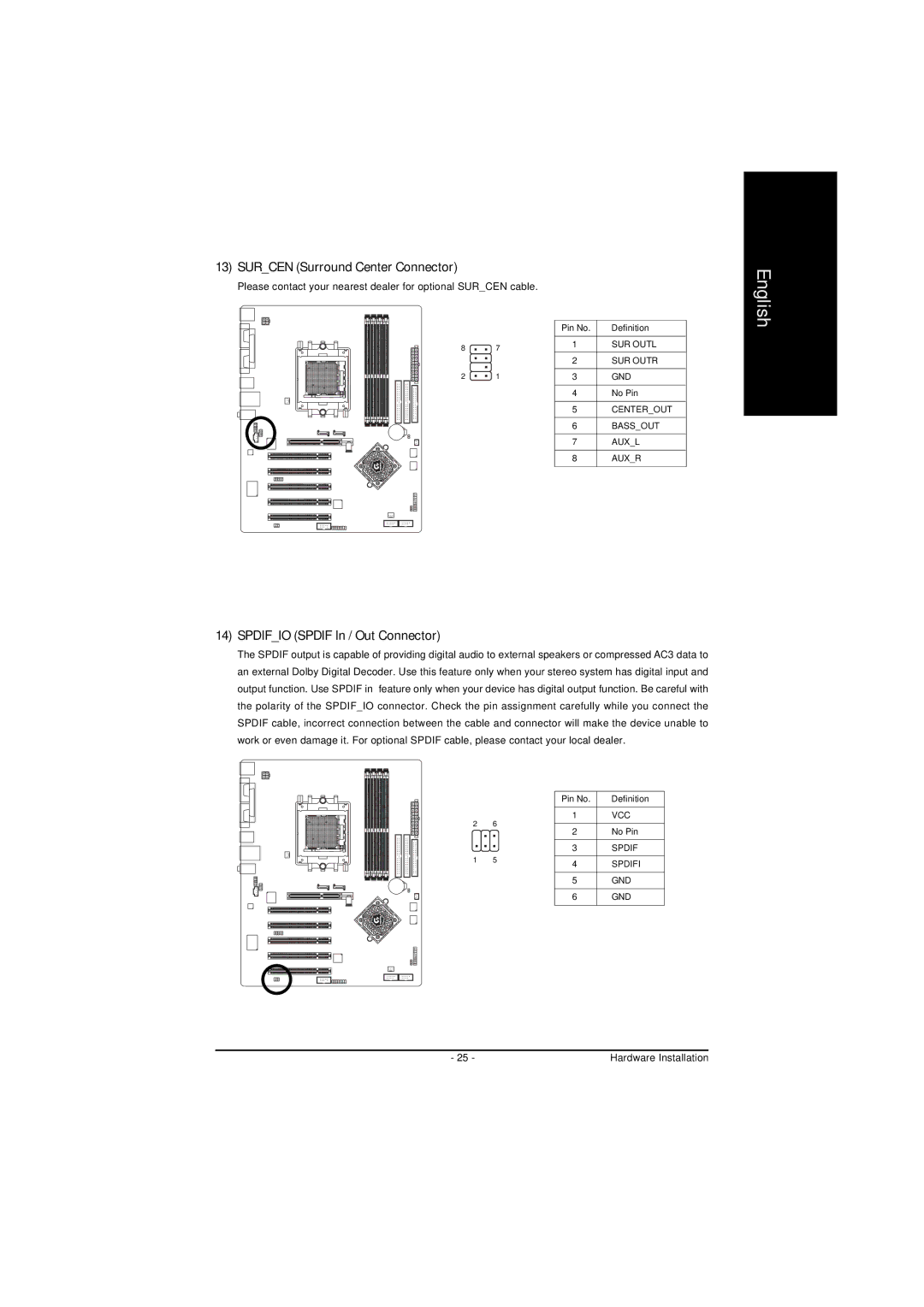 AMD GA-K8NS-939, GA-K8NS PRO-939 user manual Surcen Surround Center Connector, Spdifio Spdif In / Out Connector 