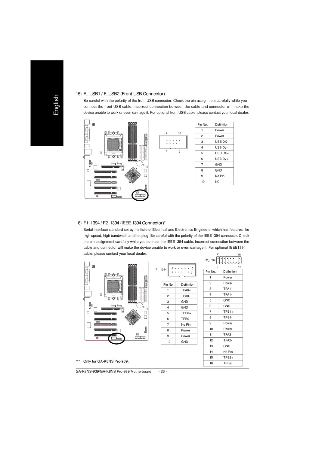 AMD GA-K8NS PRO-939, GA-K8NS-939 user manual USB1 / FUSB2 Front USB Connector, 16 F11394 / F21394 Ieee 1394 Connector 