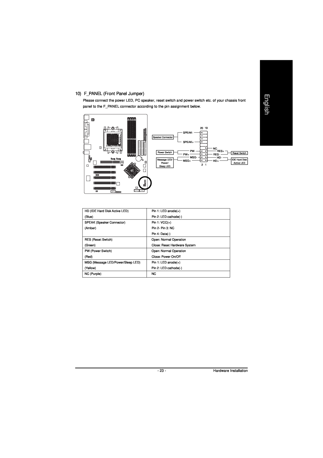 AMD GA-K8NS-939, GA-K8NS PRO-939 user manual FPANEL Front Panel Jumper, English, Speaker Connector, Res+, Msg+, Reset Switch 