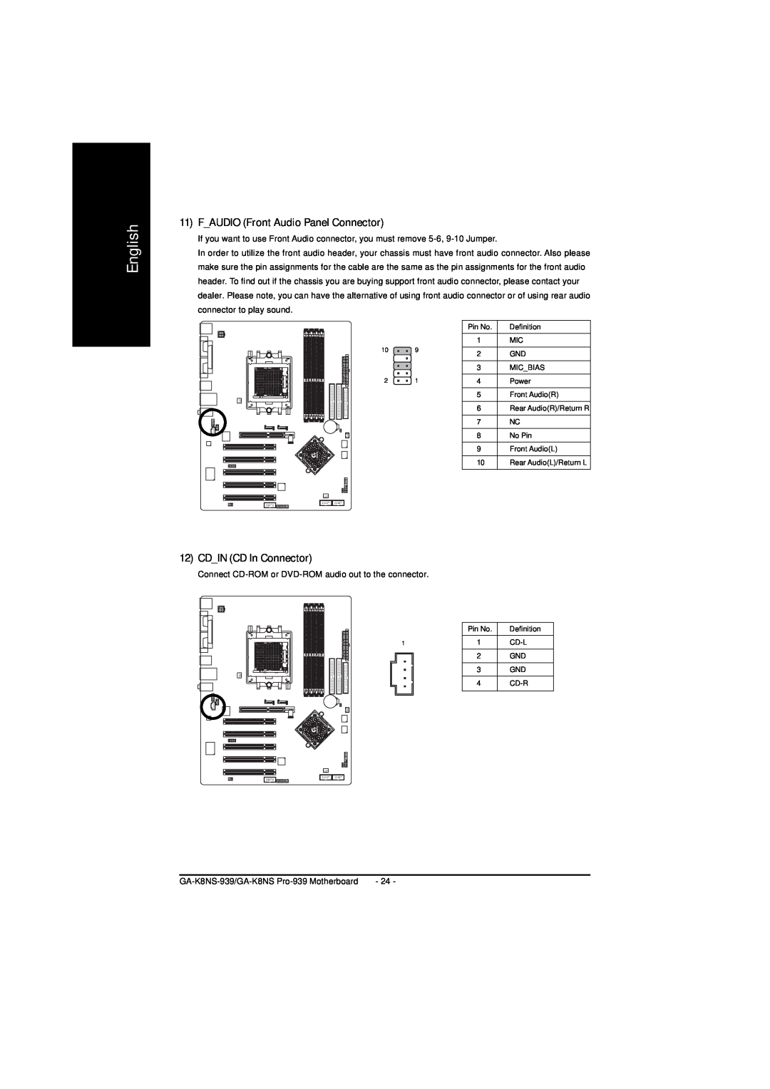 AMD GA-K8NS PRO-939, GA-K8NS-939 user manual FAUDIO Front Audio Panel Connector, CDIN CD In Connector, English 