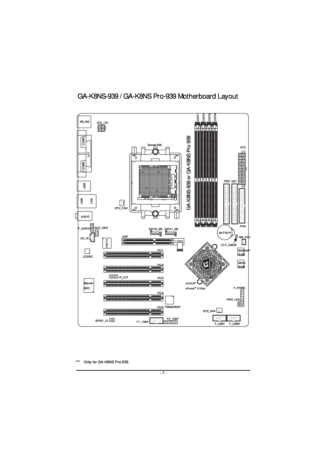 AMD GA-K8NS PRO-939 user manual GA-K8NS-939 / GA-K8NS Pro-939 Motherboard Layout, GA-K8NS-939 or GA-K8NS Pro, Socket 