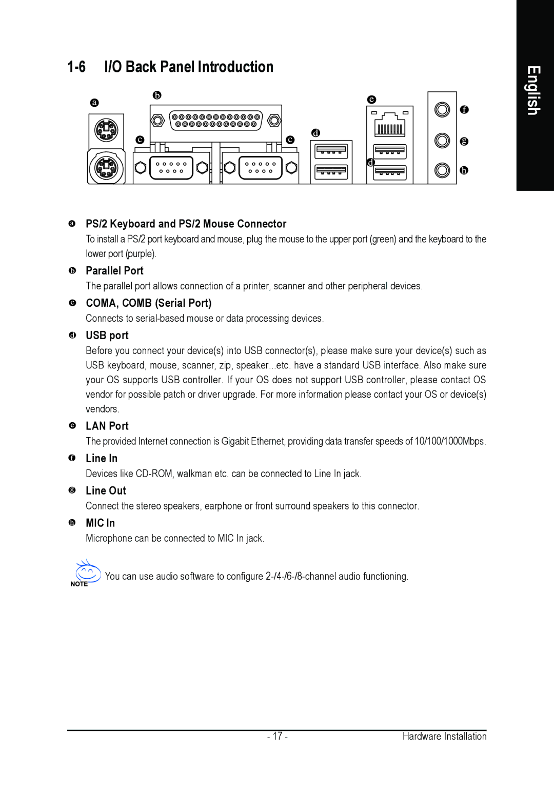 AMD GA-K8NSC-939 user manual I/O Back Panel Introduction 