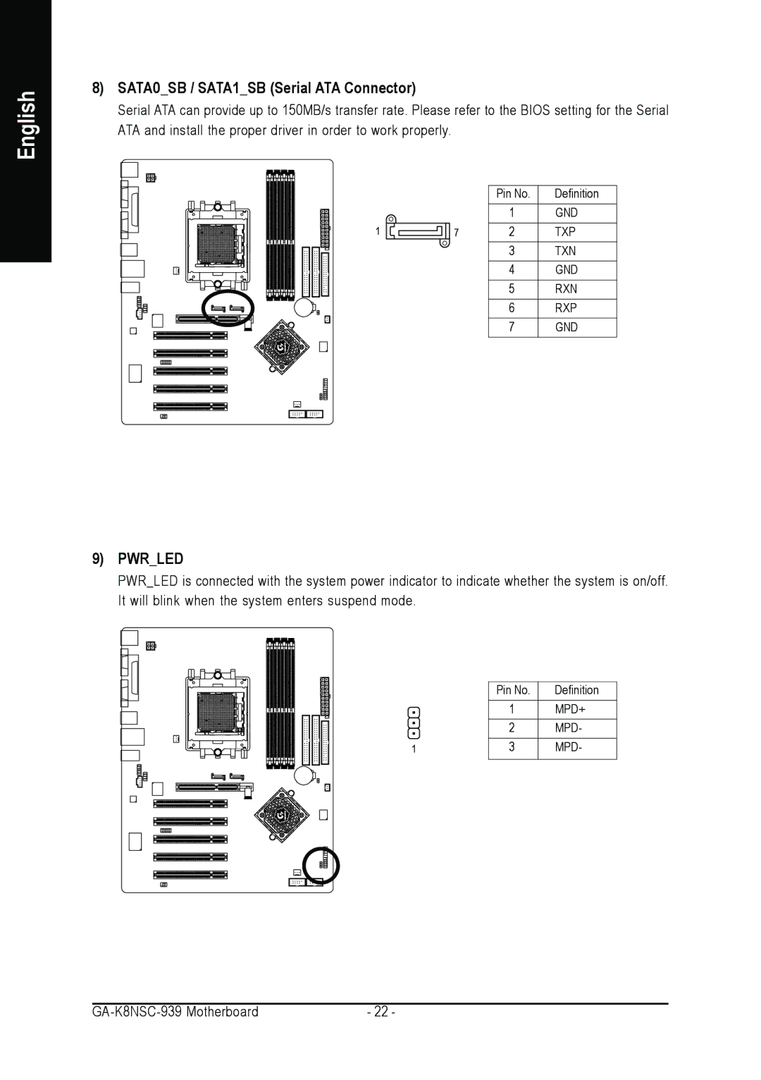 AMD GA-K8NSC-939 user manual SATA0SB / SATA1SB Serial ATA Connector, Pwrled 