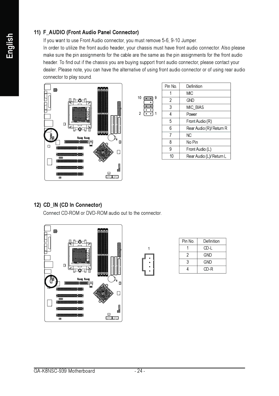 AMD GA-K8NSC-939 user manual Faudio Front Audio Panel Connector, Cdin CD In Connector 