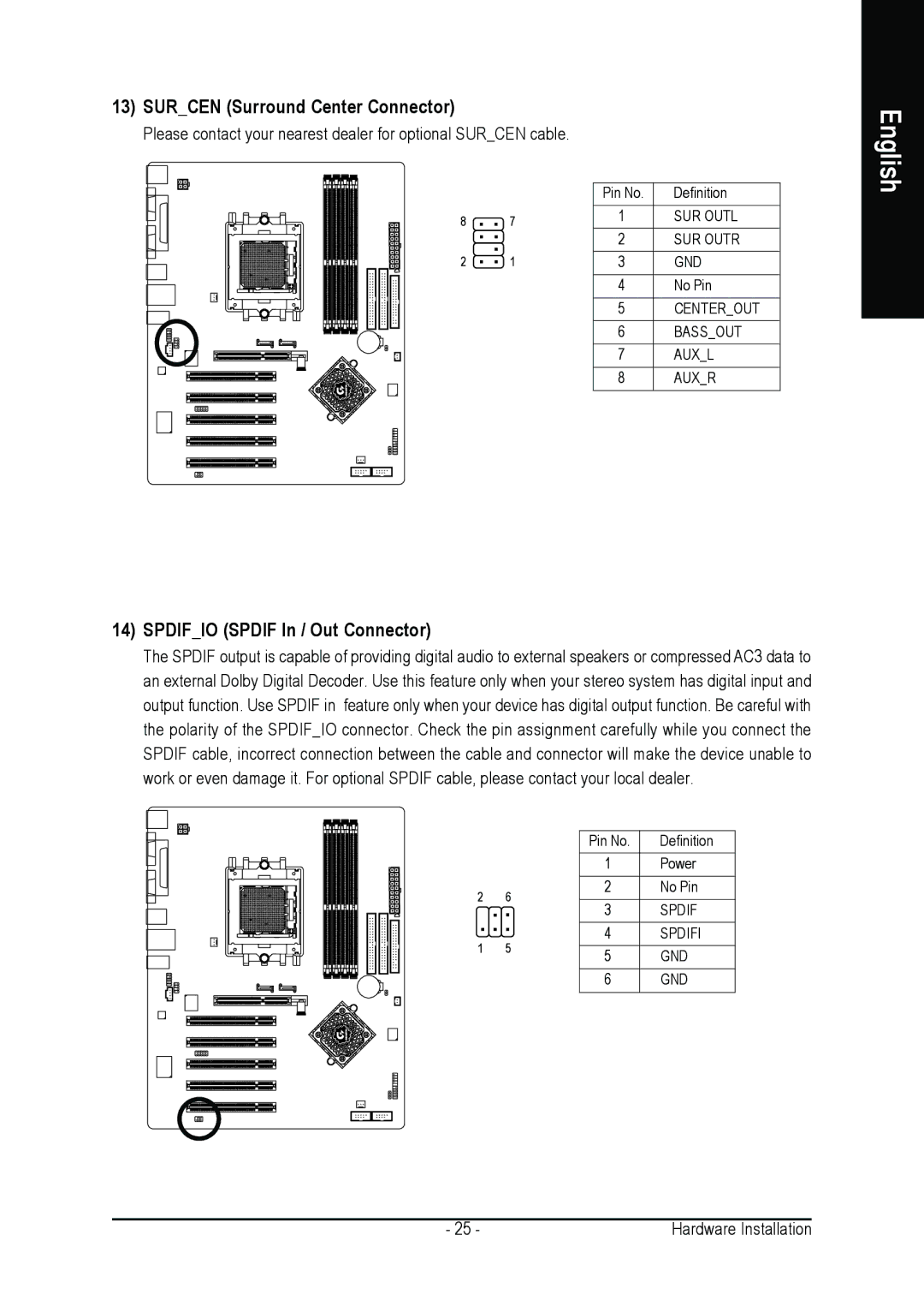 AMD GA-K8NSC-939 user manual Surcen Surround Center Connector, Spdifio Spdif In / Out Connector 