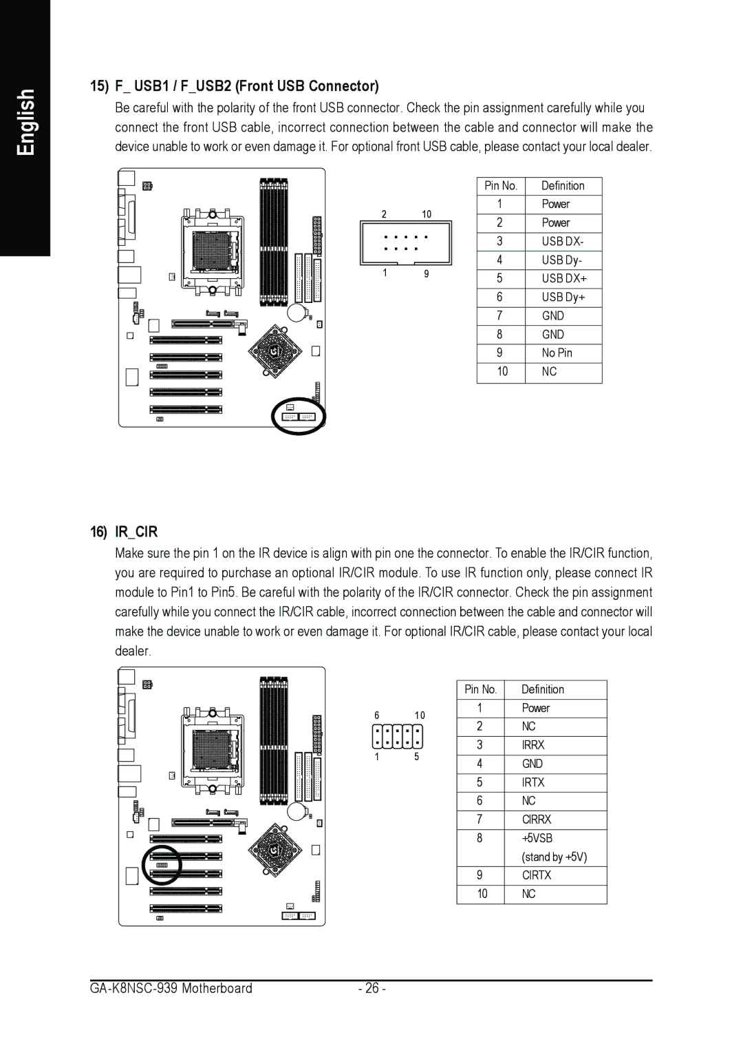 AMD GA-K8NSC-939 user manual USB1 / FUSB2 Front USB Connector, Ircir 