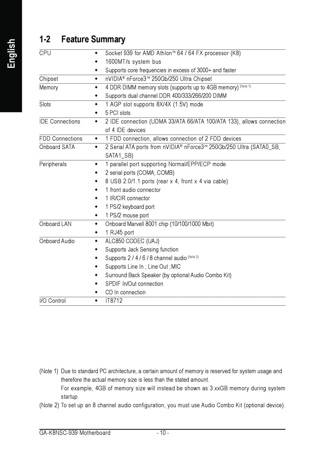 AMD GA-K8NSC-939 user manual Feature Summary, English, IDE connection UDMA 33/ATA 66/ATA 100/ATA 133, allows connection 