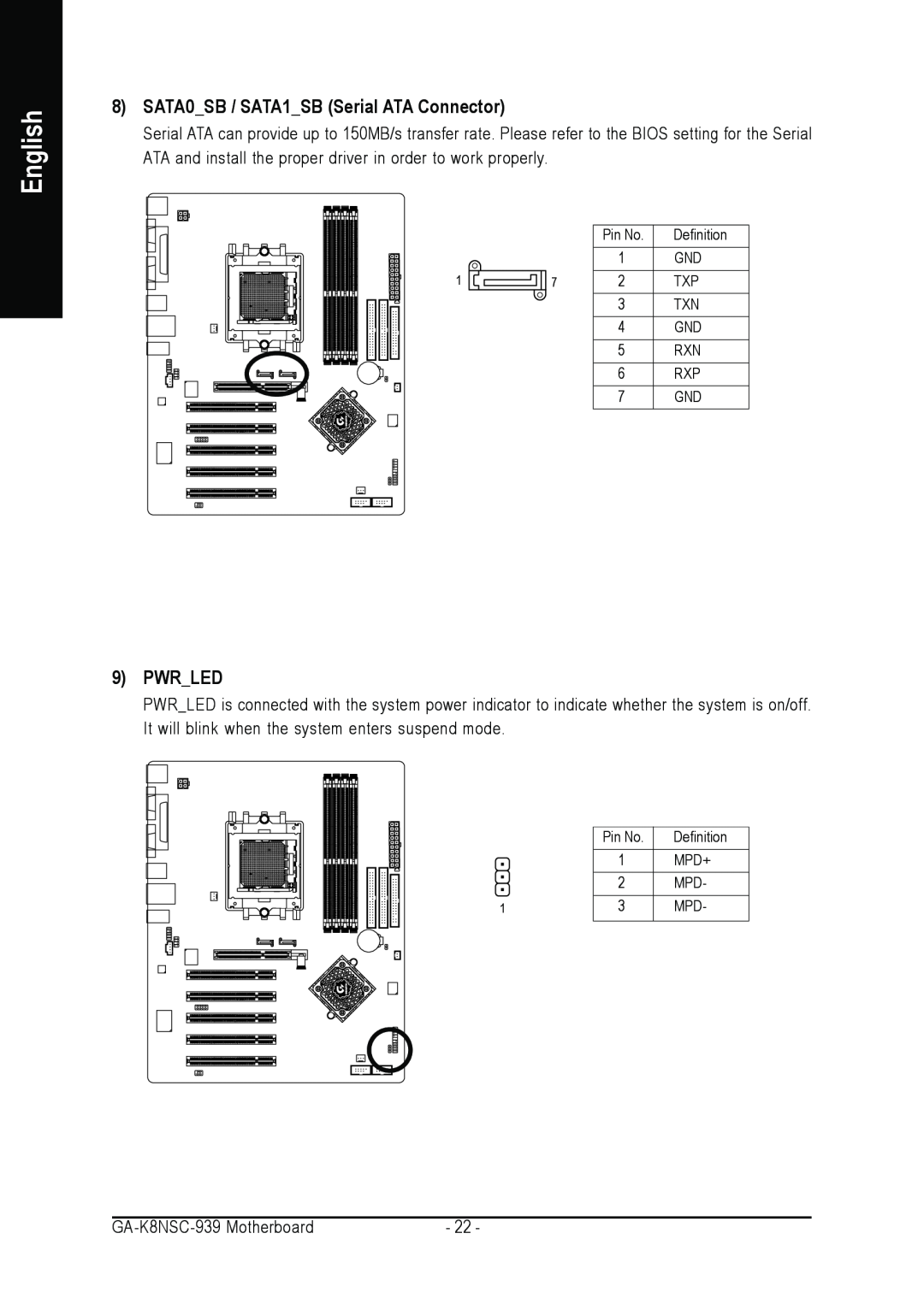 AMD GA-K8NSC-939 user manual SATA0SB / SATA1SB Serial ATA Connector, Pwrled, English 