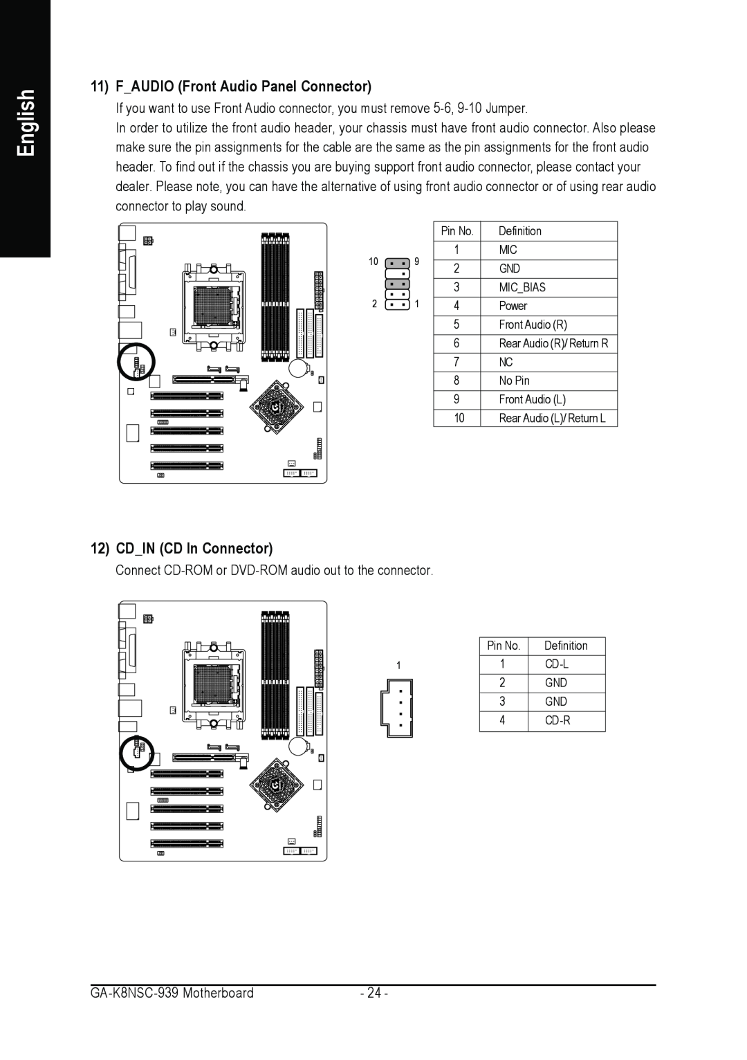 AMD GA-K8NSC-939 user manual FAUDIO Front Audio Panel Connector, CDIN CD In Connector, English 