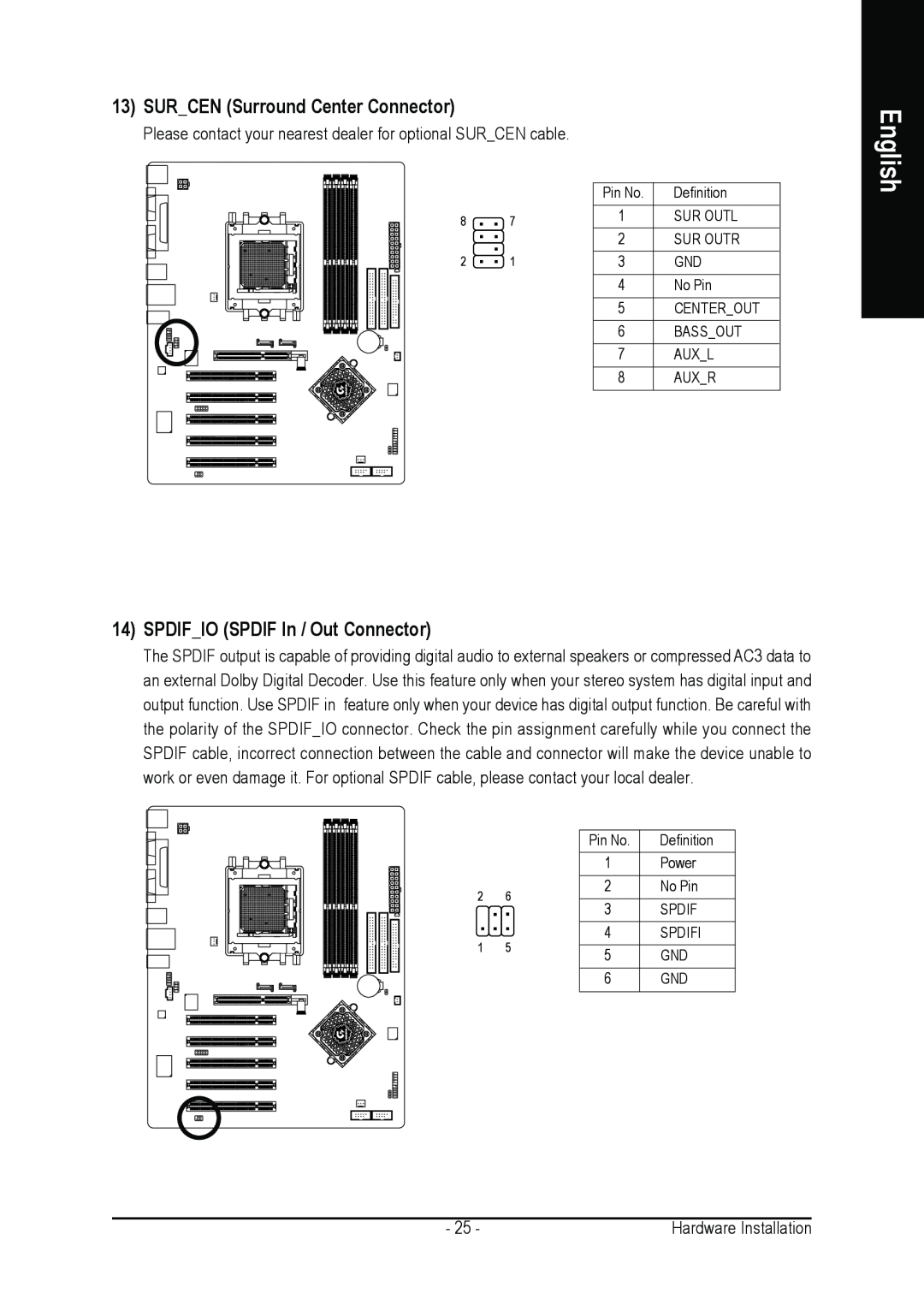 AMD GA-K8NSC-939 user manual SURCEN Surround Center Connector, SPDIFIO SPDIF In / Out Connector, English 