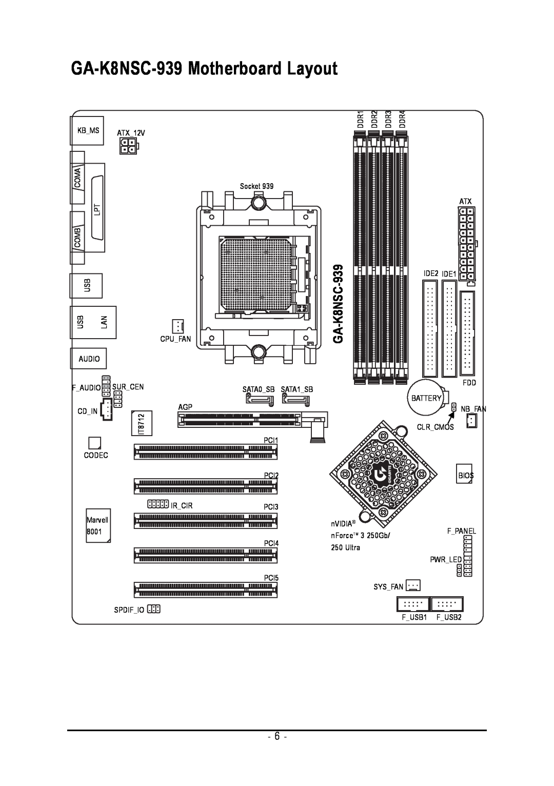 AMD user manual GA-K8NSC-939 Motherboard Layout, 939-K8NSC-GA 