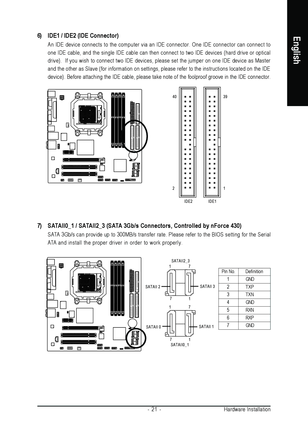 AMD GA-M51GM-S2G user manual IDE1 / IDE2 IDE Connector 