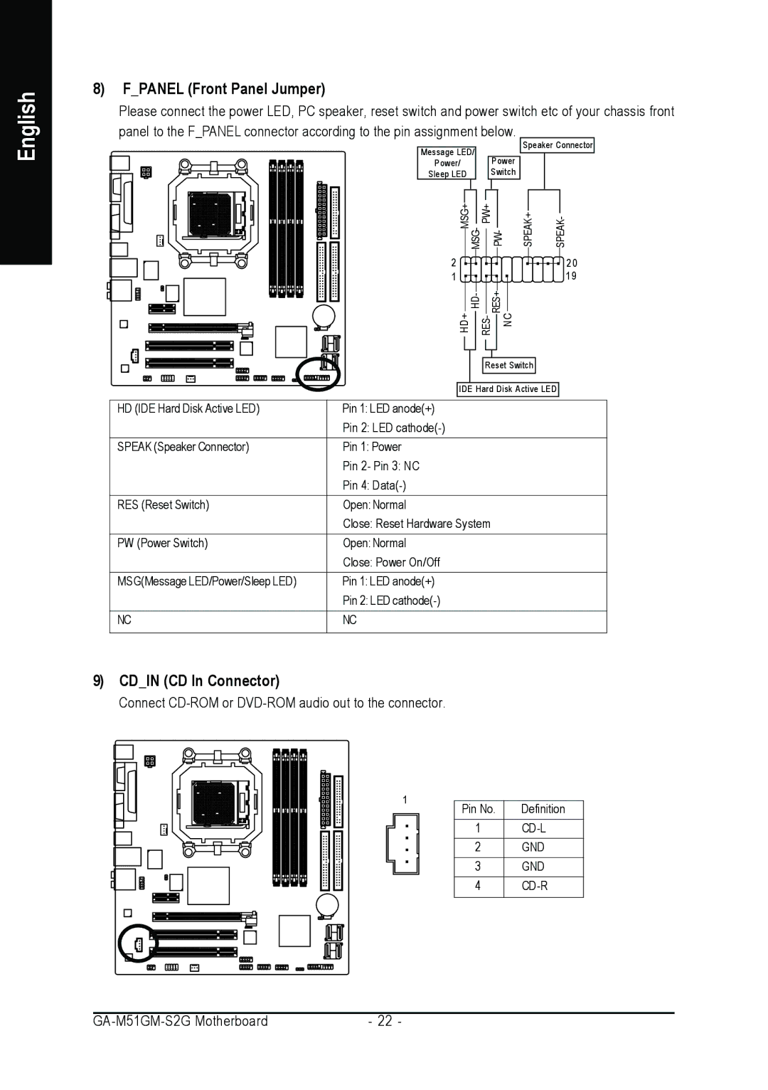 AMD GA-M51GM-S2G user manual Fpanel Front Panel Jumper, Cdin CD In Connector 