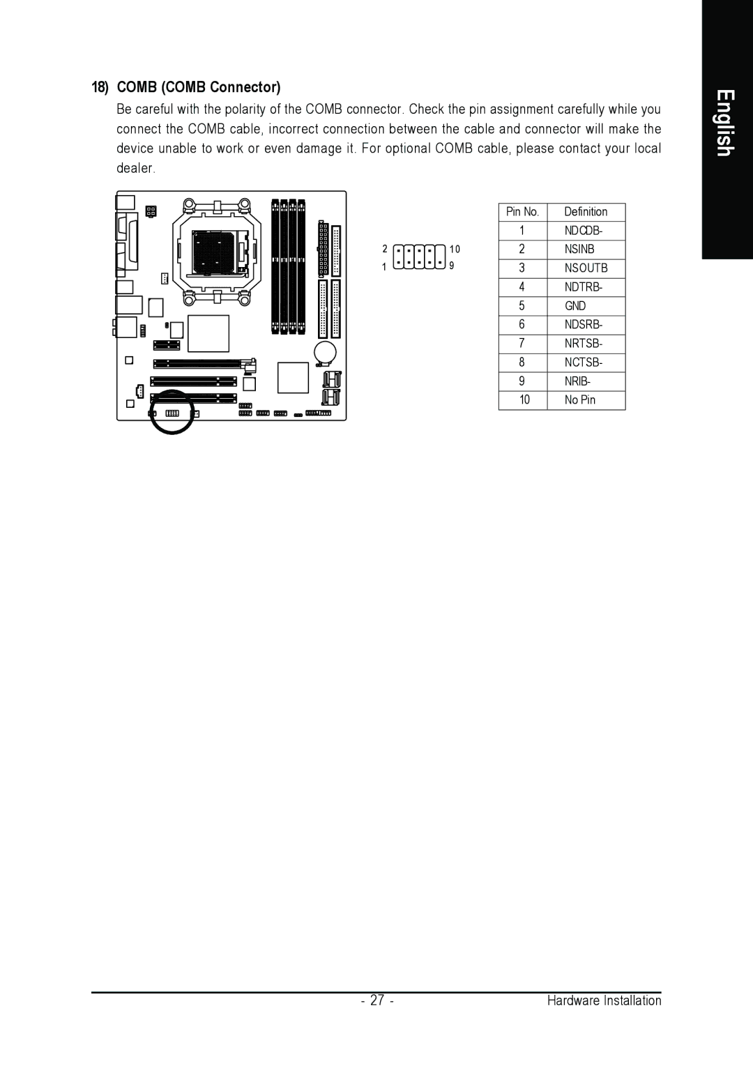 AMD GA-M51GM-S2G user manual Comb Comb Connector 