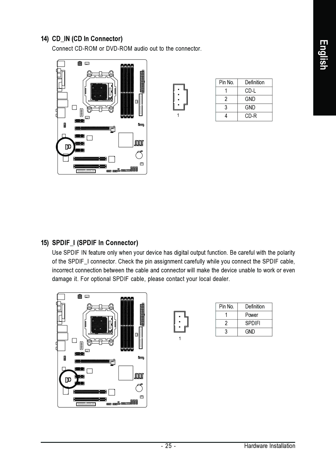 AMD GA-M55S-S3 user manual Cdin CD In Connector, Spdifi Spdif In Connector 