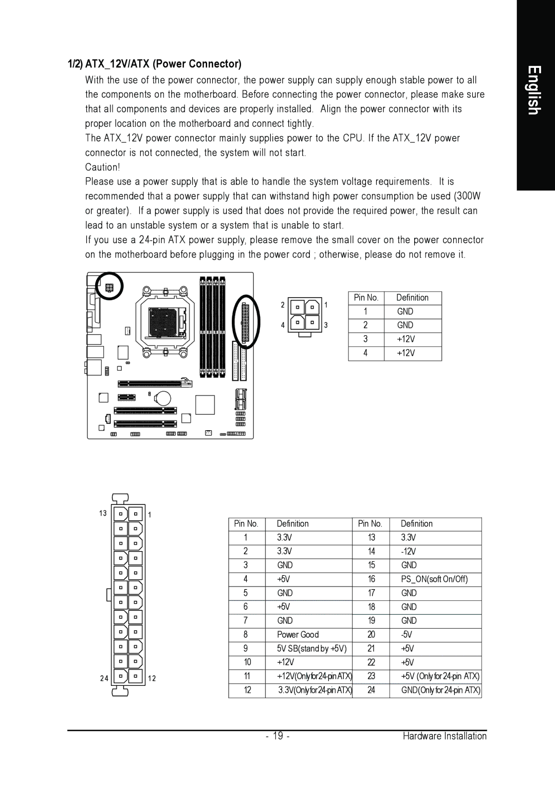 AMD GA-M61PM-S2 user manual ATX12V/ATX Power Connector 