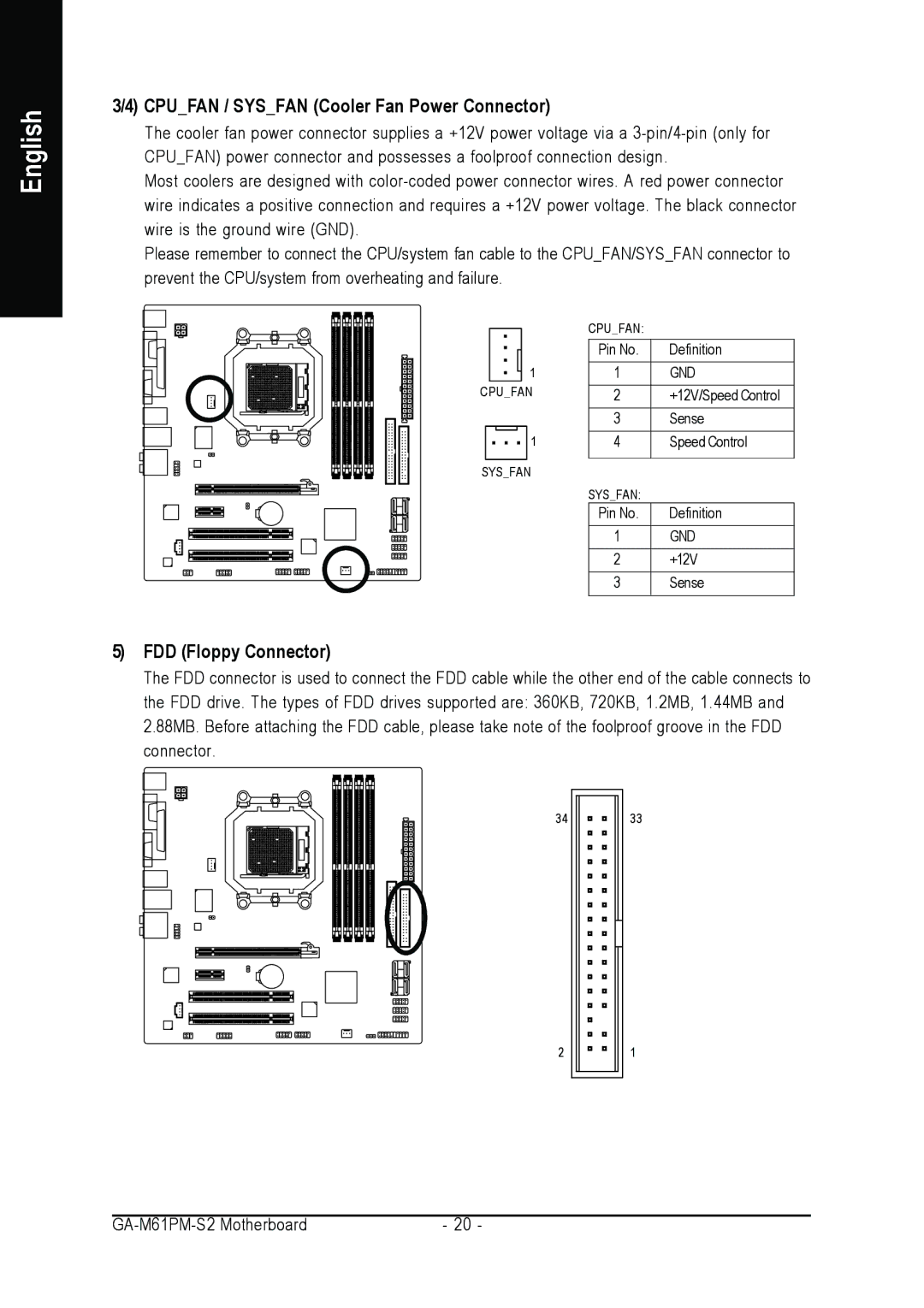 AMD GA-M61PM-S2 user manual Cpufan / Sysfan Cooler Fan Power Connector, FDD Floppy Connector 