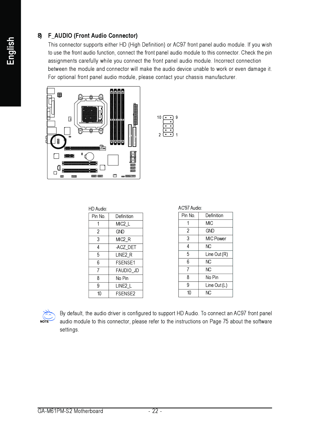 AMD GA-M61PM-S2 user manual Faudio Front Audio Connector 