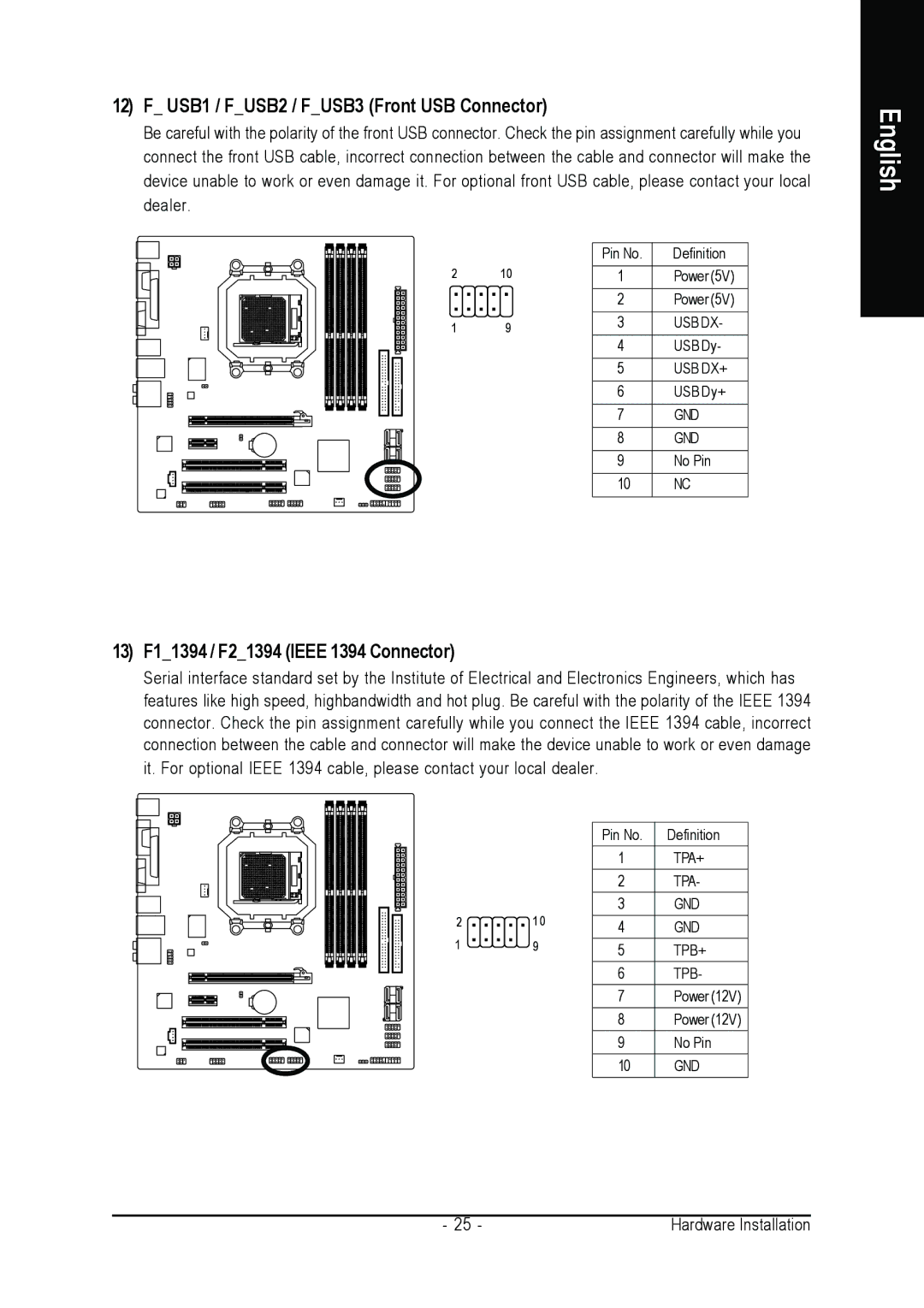 AMD GA-M61PM-S2 user manual USB1 / FUSB2 / FUSB3 Front USB Connector, 13 F11394 / F21394 Ieee 1394 Connector 