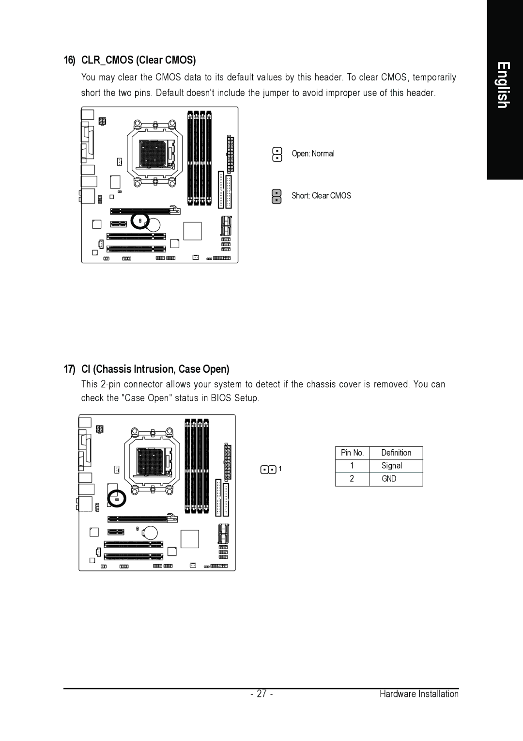 AMD GA-M61PM-S2 user manual Clrcmos Clear Cmos, CI Chassis Intrusion, Case Open 