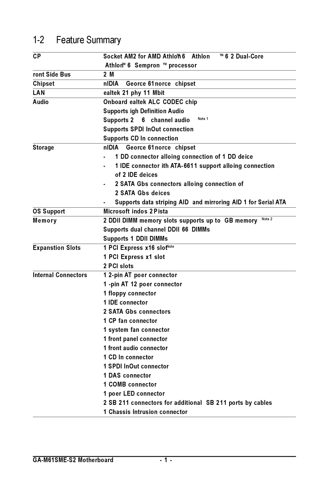 AMD GA-M61SME-S2 user manual Feature Summary 