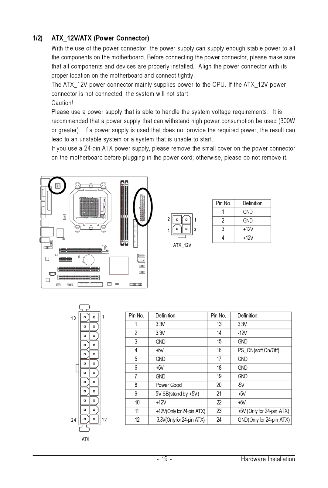 AMD GA-M61SME-S2 user manual ATX12V/ATX Power Connector 