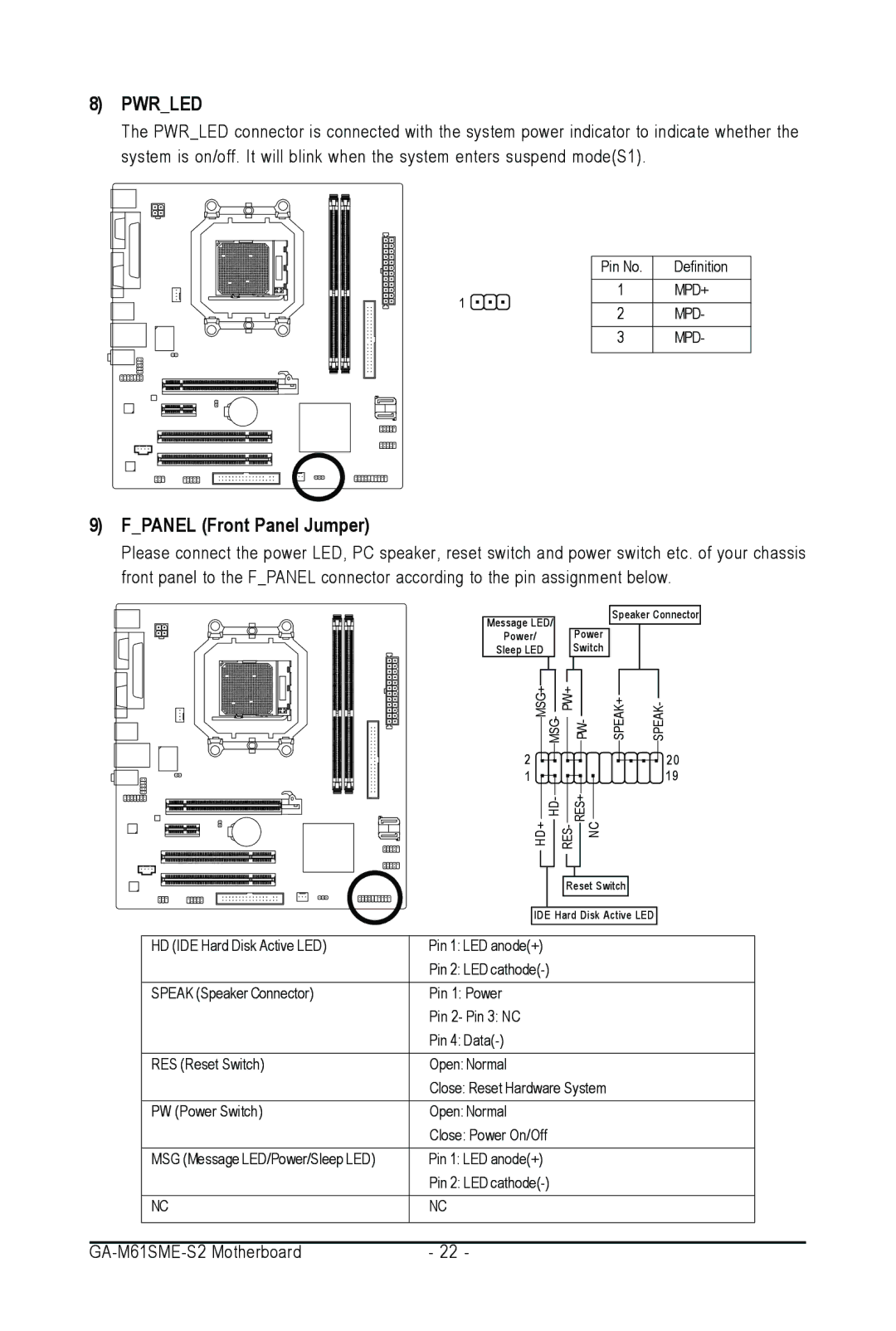 AMD GA-M61SME-S2 user manual Pwrled, Fpanel Front Panel Jumper 