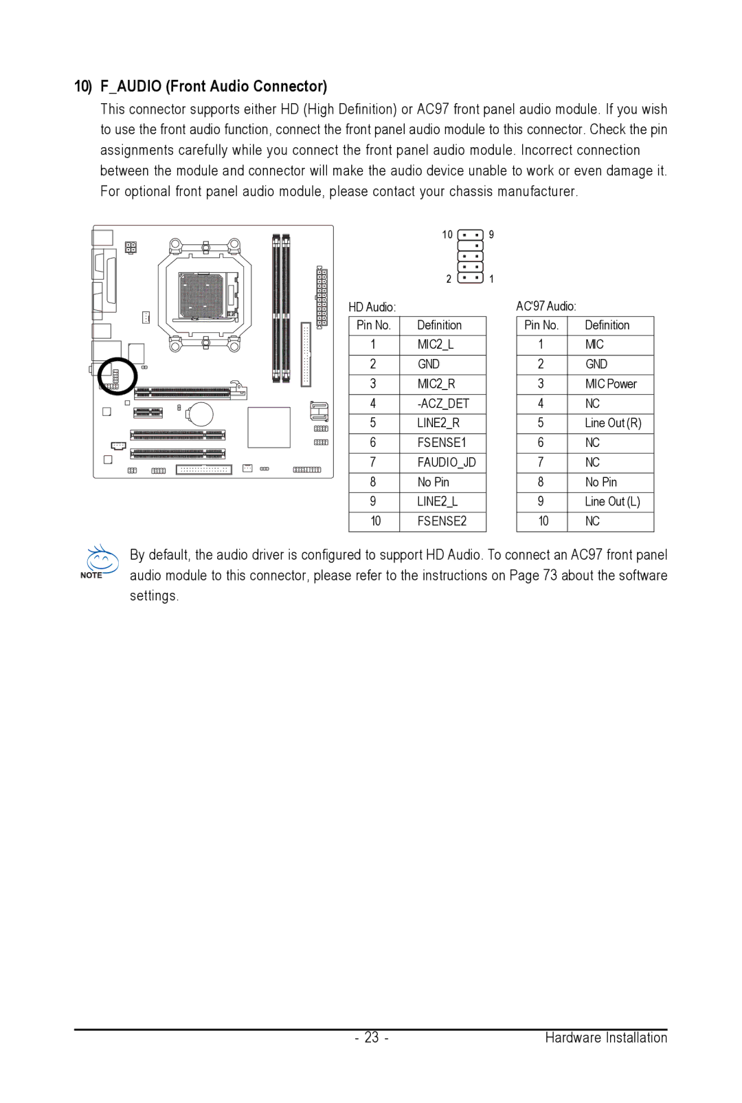 AMD GA-M61SME-S2 user manual Faudio Front Audio Connector 