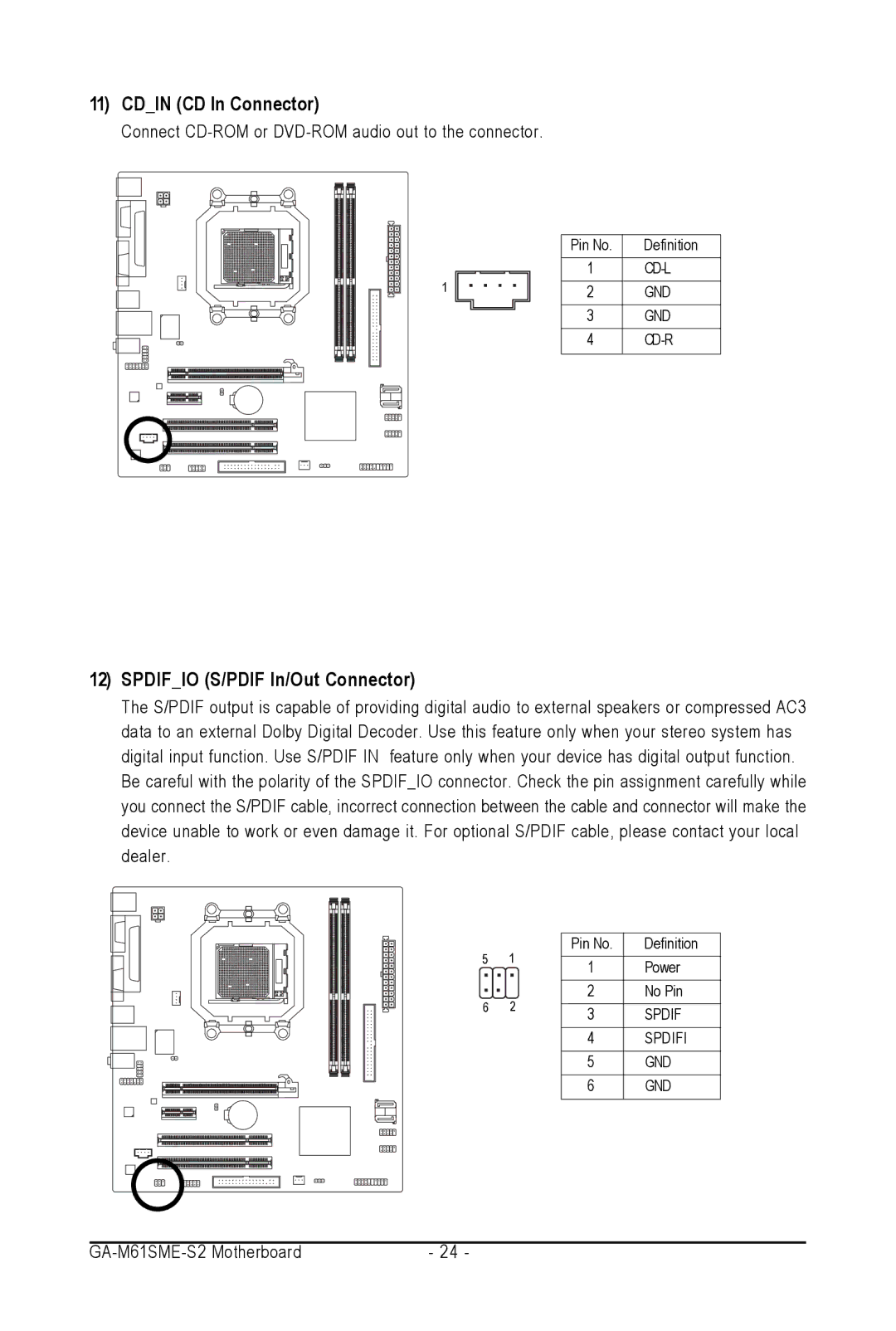 AMD GA-M61SME-S2 user manual Cdin CD In Connector, Spdifio S/PDIF In/Out Connector 