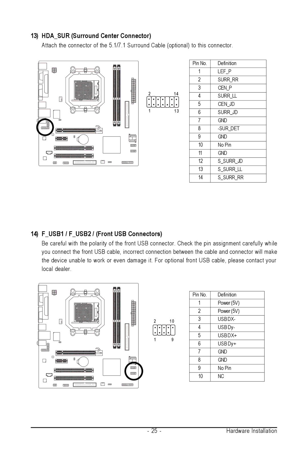 AMD GA-M61SME-S2 user manual Hdasur Surround Center Connector, FUSB1 / FUSB2 / Front USB Connectors 