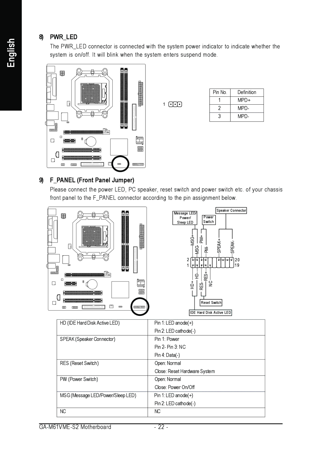 AMD GA-M61VME-S2 user manual Pwrled, Fpanel Front Panel Jumper 